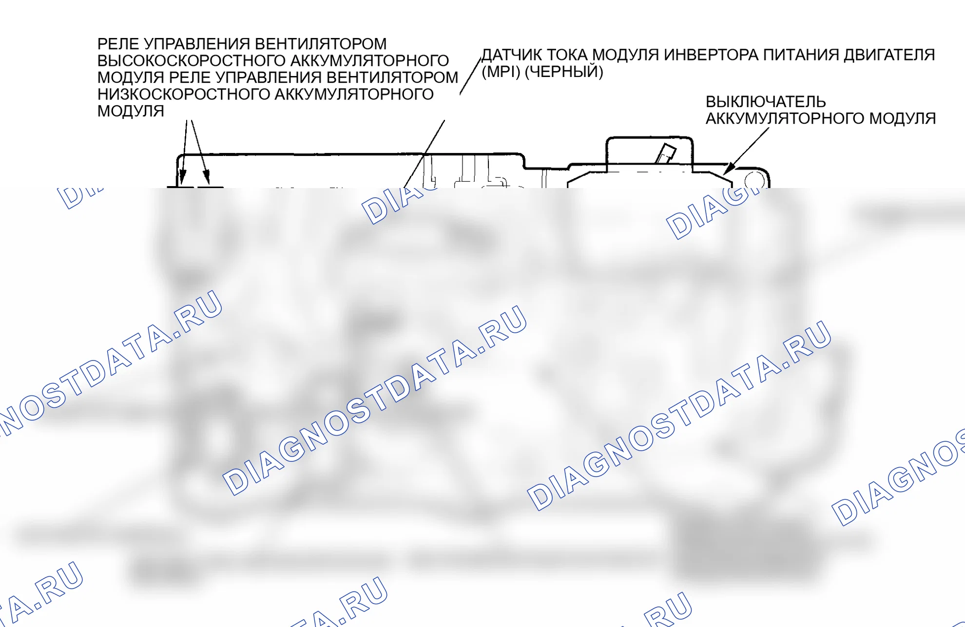 Рис. 397: Распределительная плата. Honda Insight I