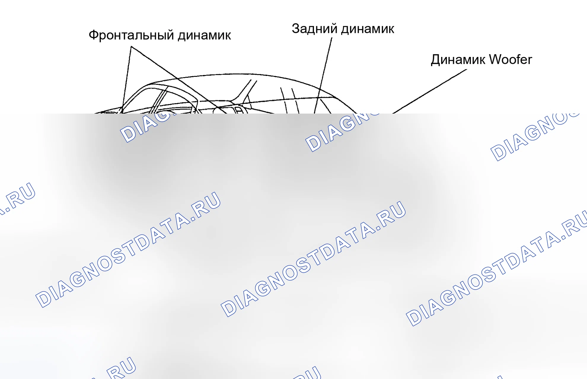 Рис. 6: РАСПОЛОЖЕНИЕ КОМПОНЕНТОВ. Toyota Avalon XX10
