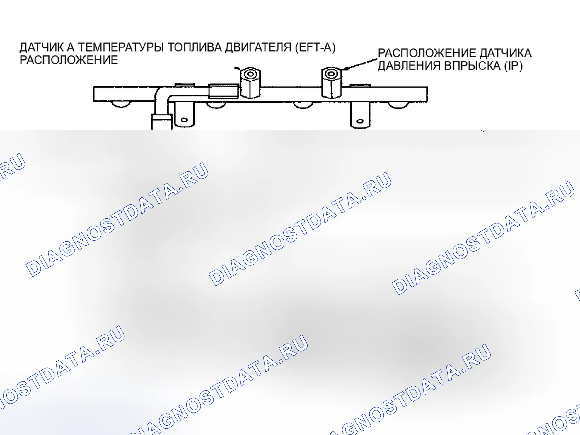 Рис. 206: Компоненты топливной магистрали. Ford Pickup F250 