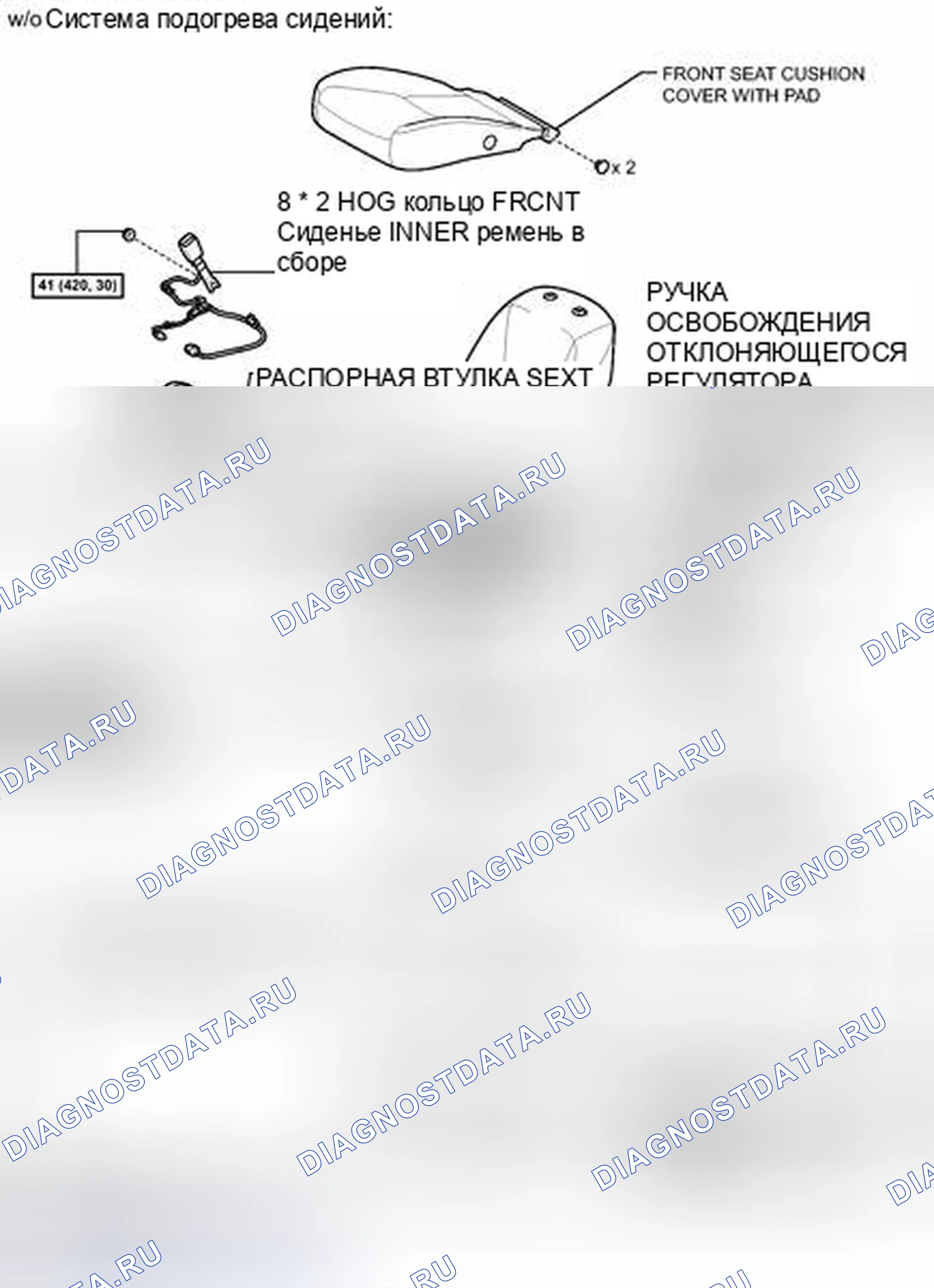 Рис. 3: ИЛЛЮСТРАЦИЯ. Toyota Corolla X рестайлинг
