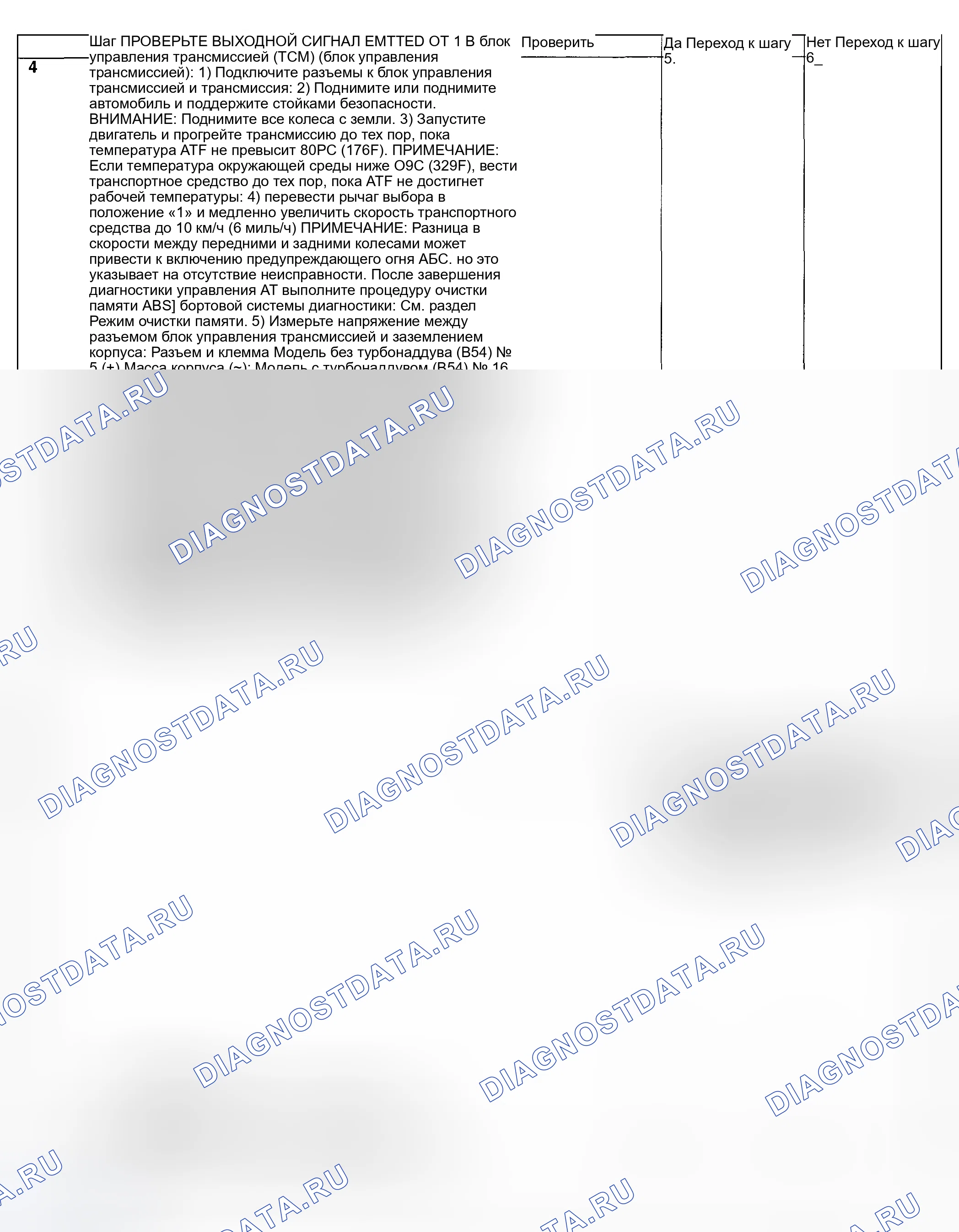 Рис. 645. Subaru Impreza WRX GD/GG рестайлинг