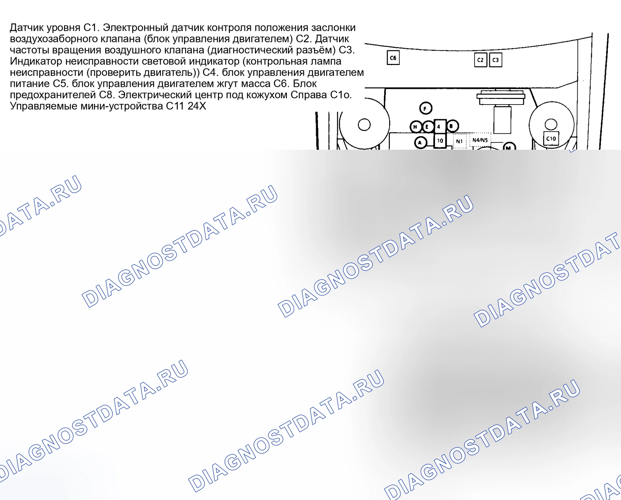 Рис. 143. Buick Park Avenue I