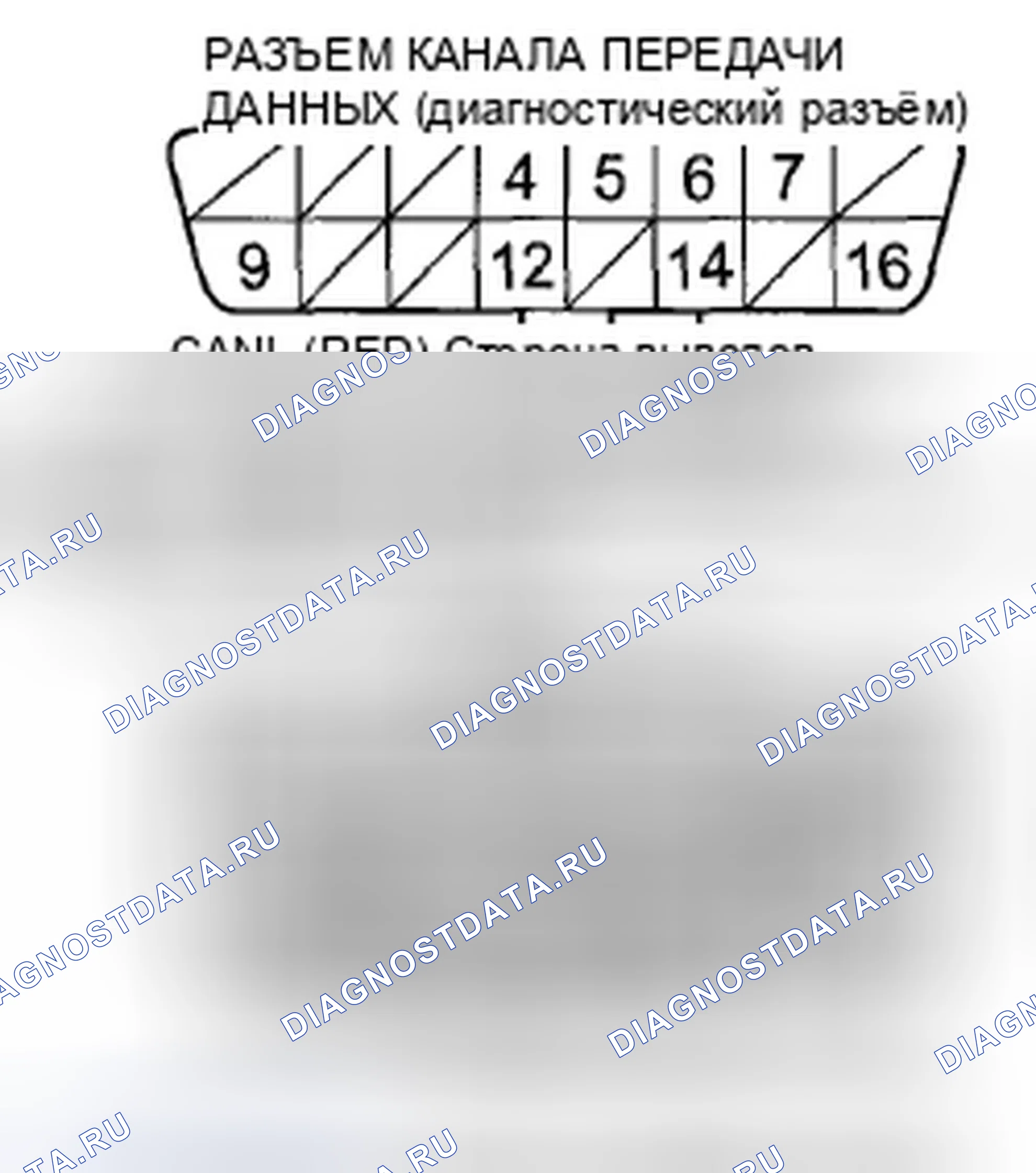 Рис. 788. Honda Accord VIII