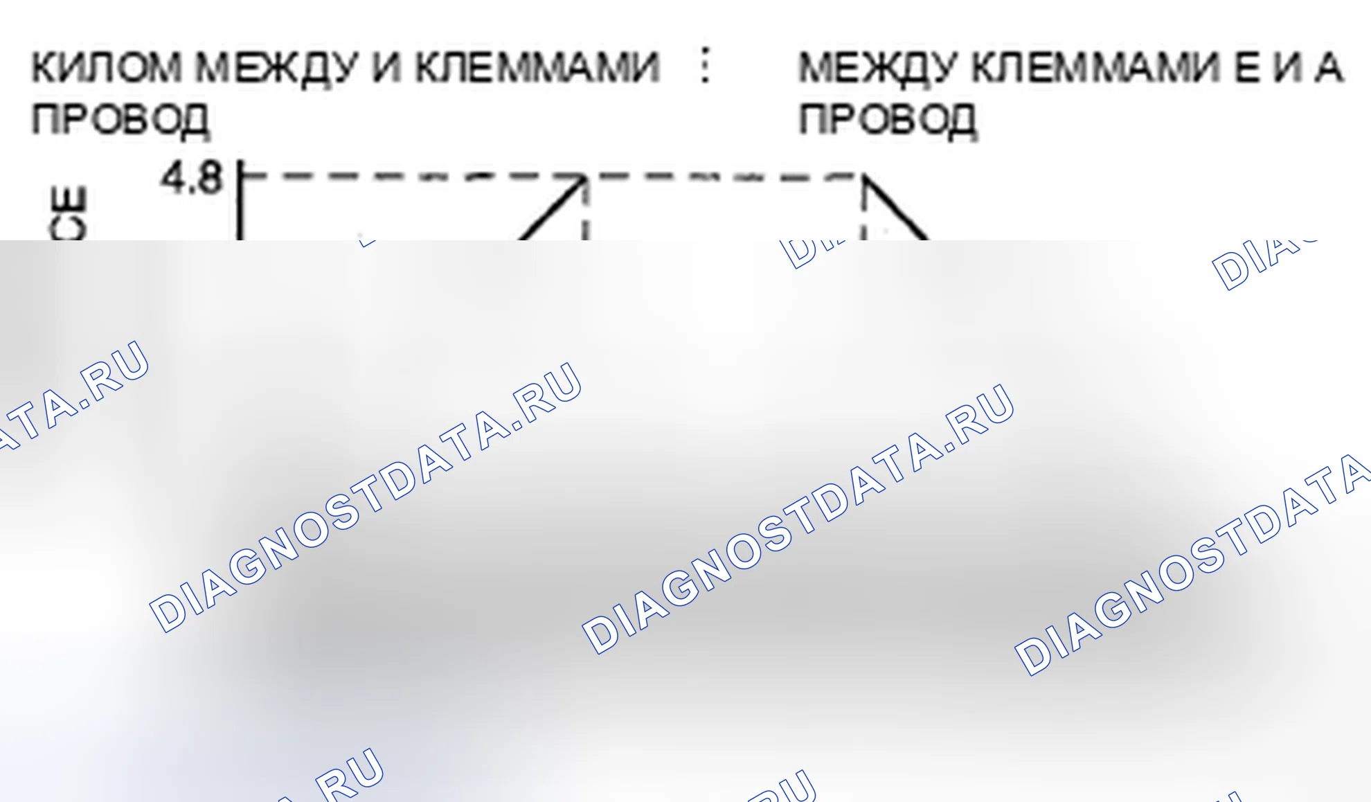 Рис. 22. Mazda CX-9 I рестайлинг