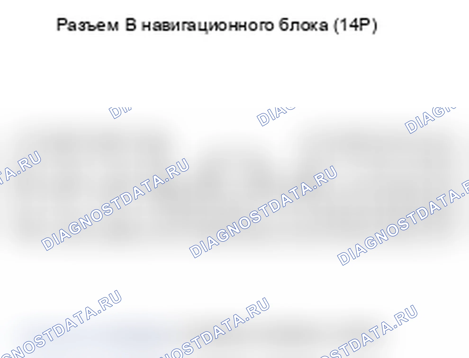 Рис. 16: Входы и выходы навигационного блока. Acura RL II