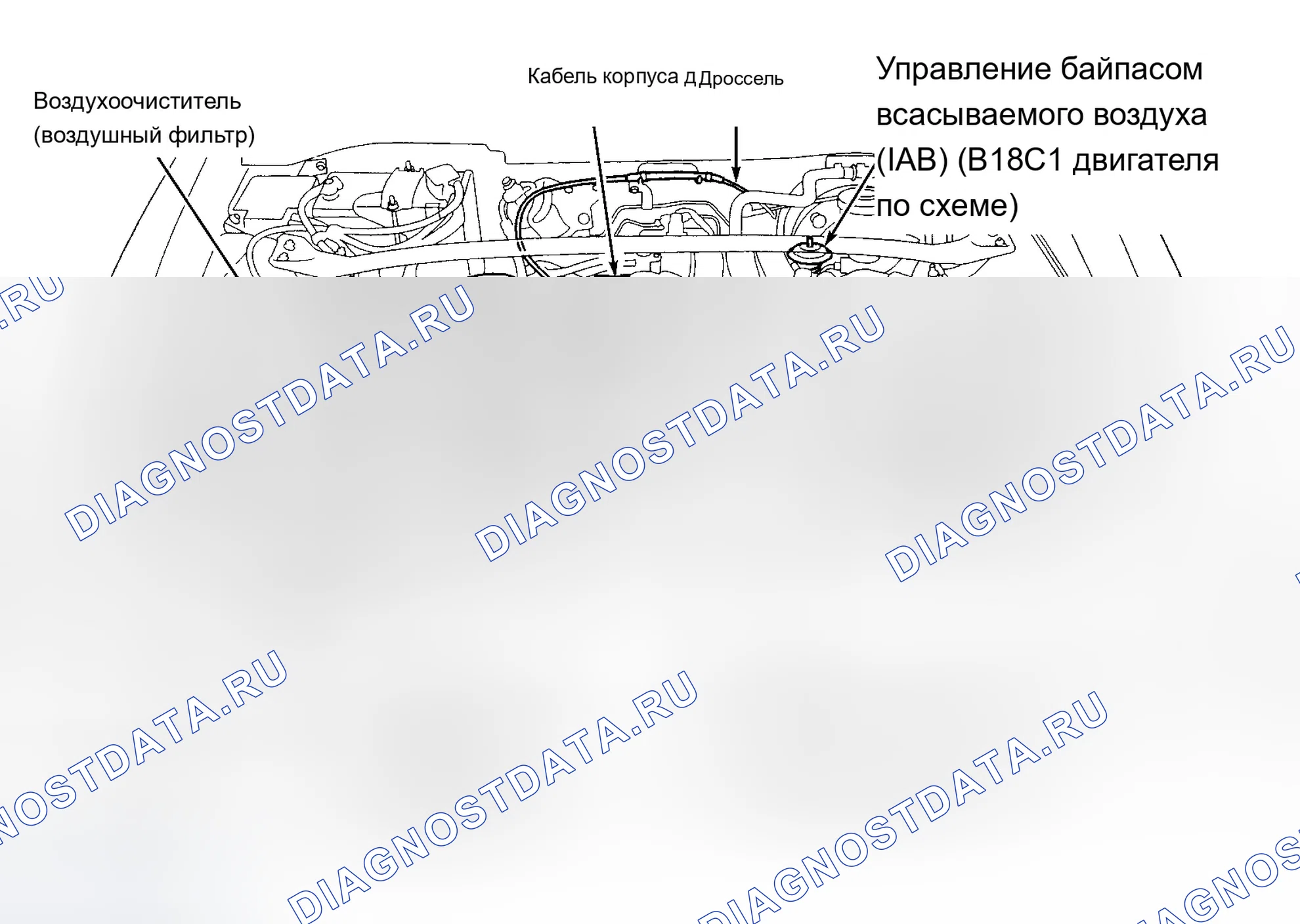 Рис. 10. Acura Integra III