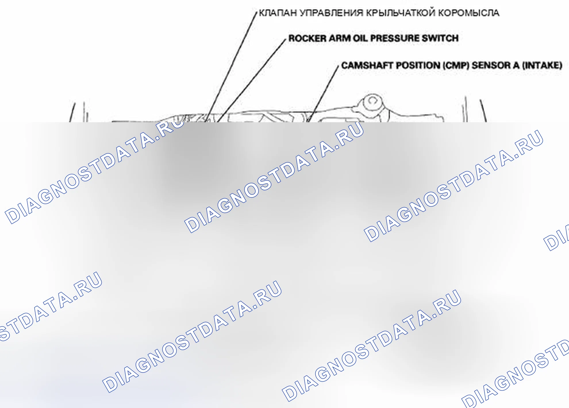 Рис. 648: Указатель расположения компонентов. Honda CR-V III
