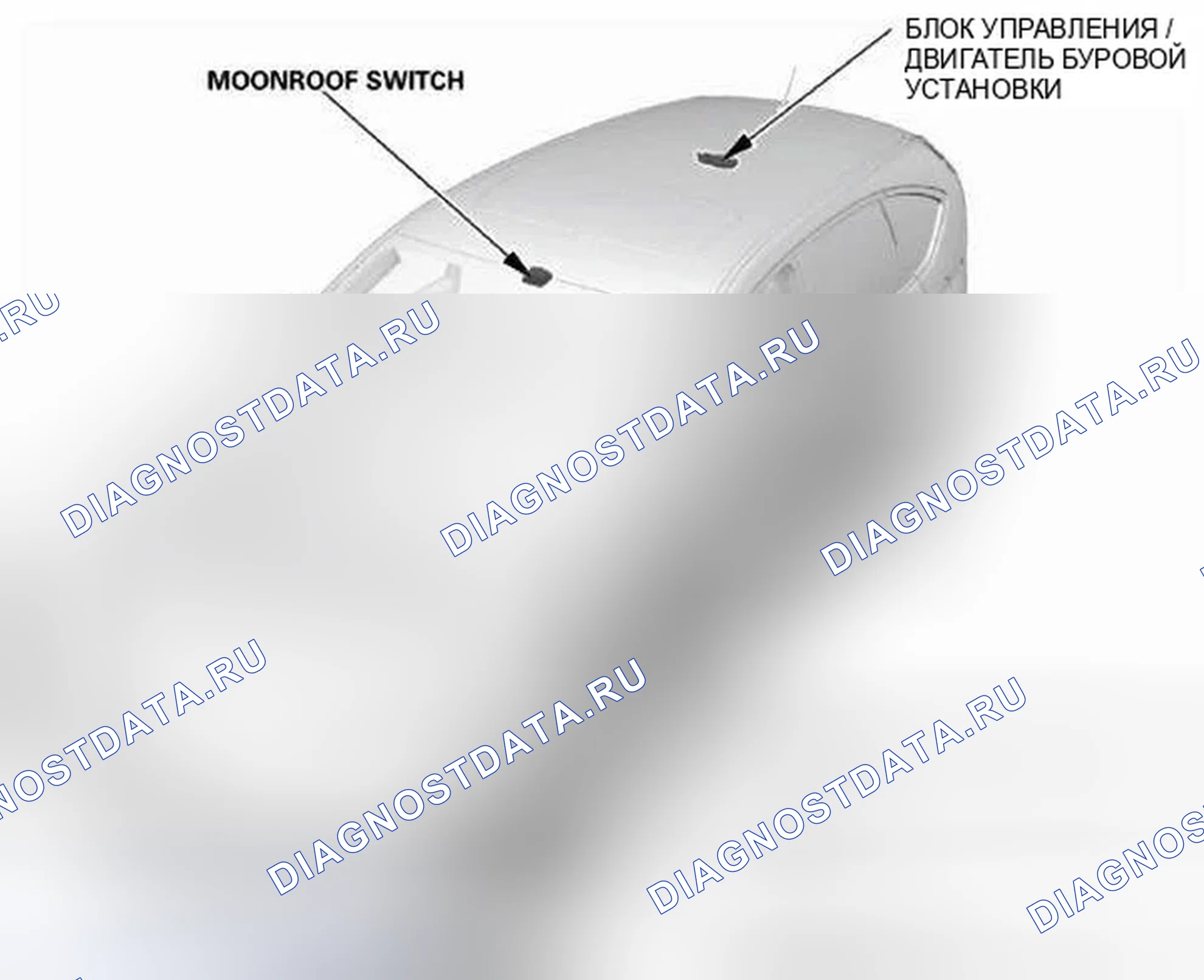 Рис. 139: Индекс местоположения электрических компонентов буровой вышки. Honda CR-V IV