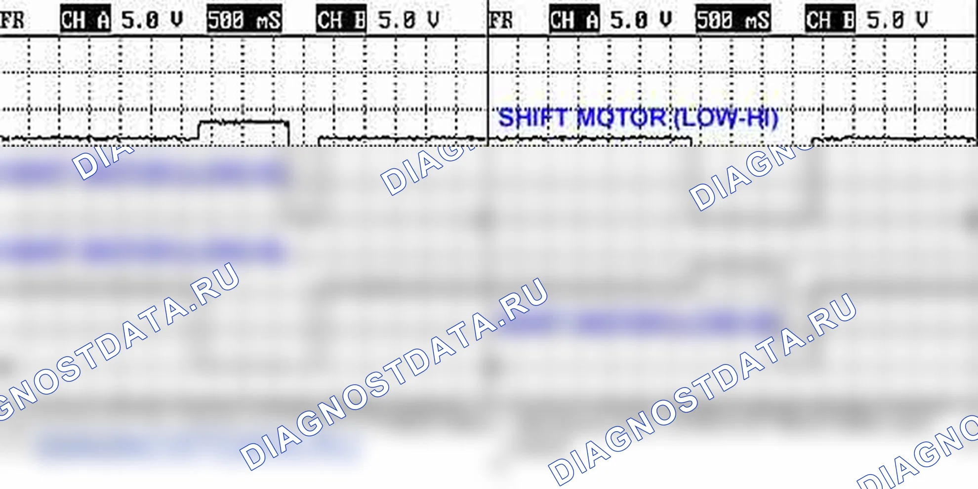 P1737: электродвигатель переключения - разомкнуть/закоротить на массу. Kia Sorento BL