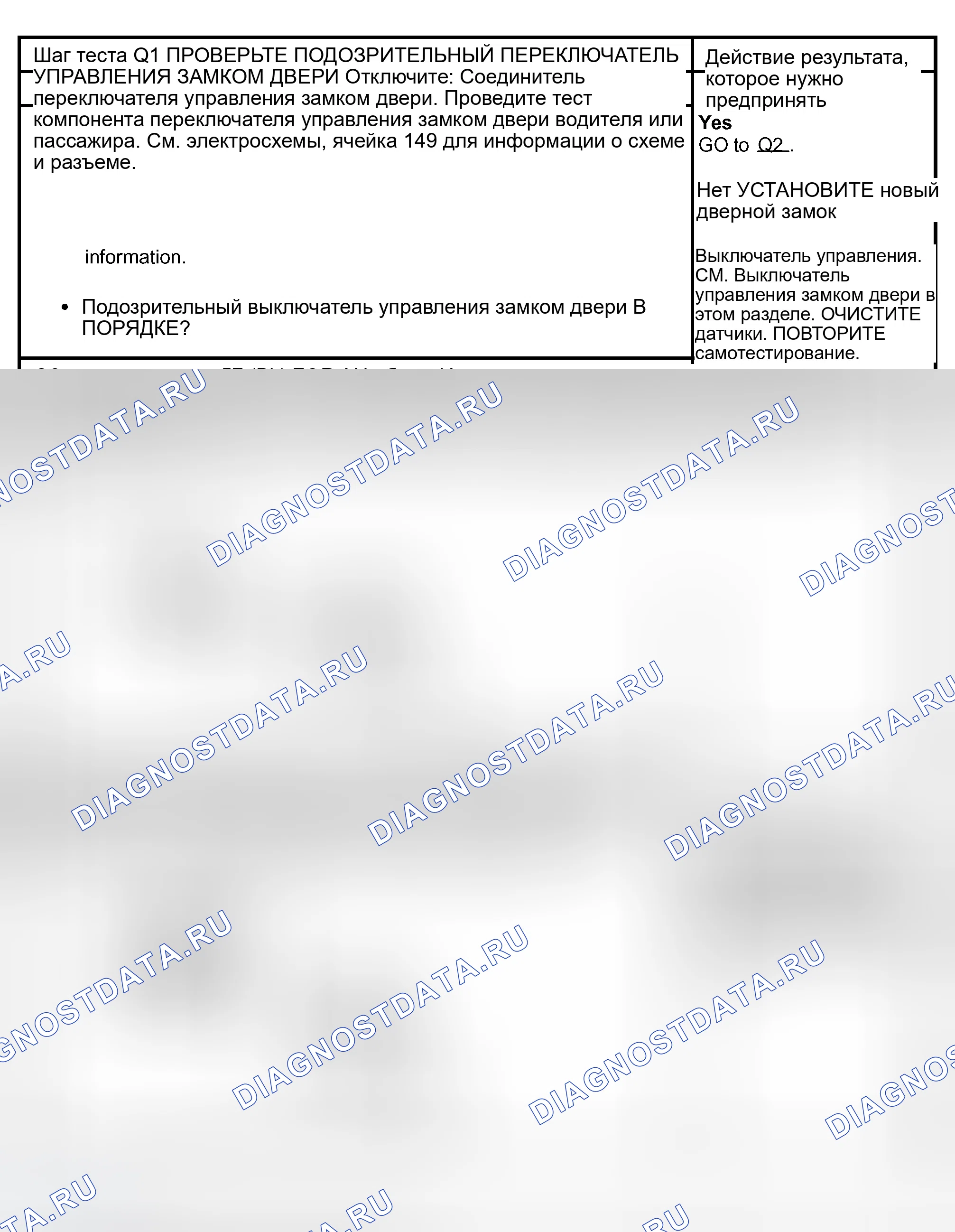 Рис. 86: ТОЧЕЧНОЕ ИСПЫТАНИЕ Q: ДВЕРНЫЕ ЗАМКИ РАБОТАЮТ ТОЛЬКО В ОДНУ СТОРОНУ. Ford Crown Victoria II