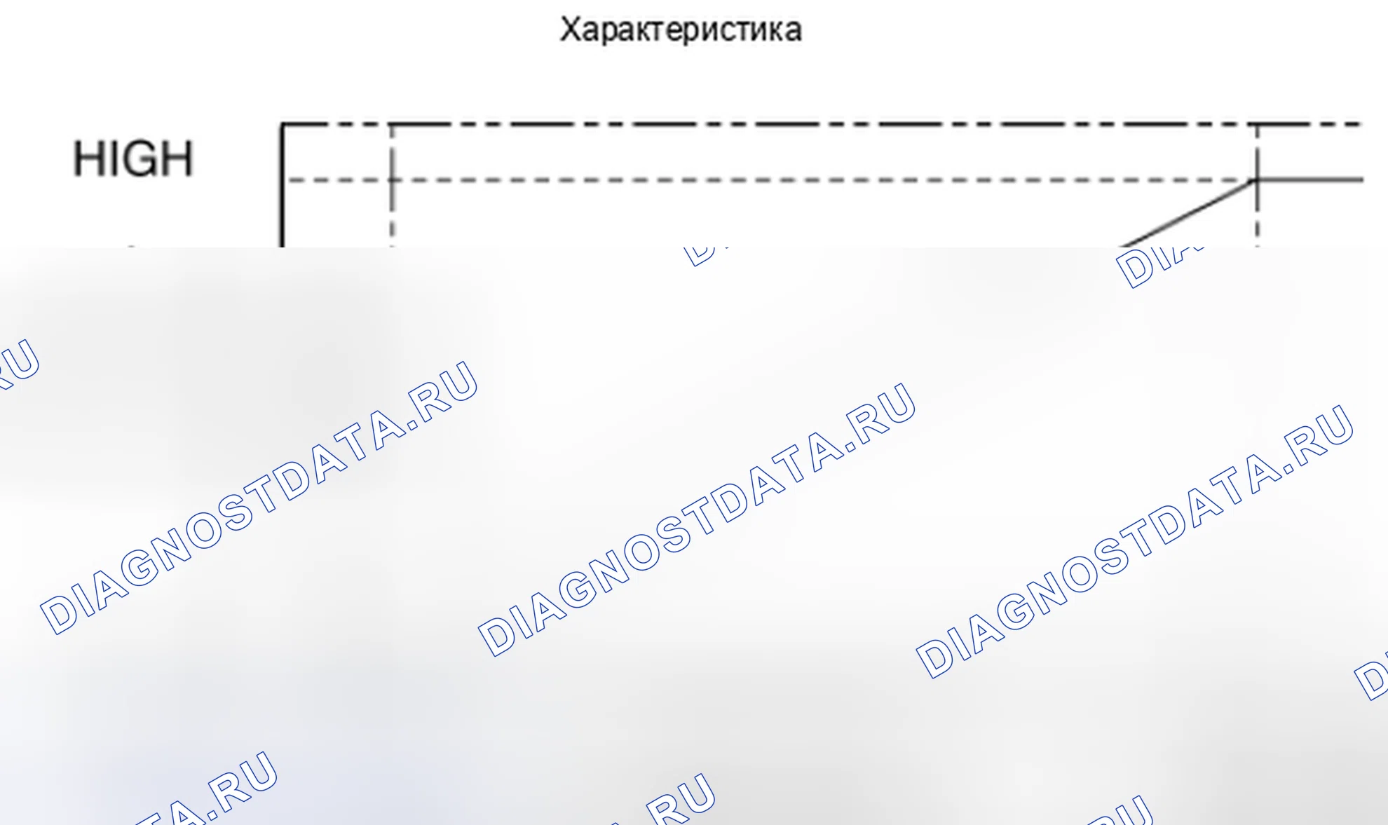 Рис. 194. Mazda 3 BL рестайлинг