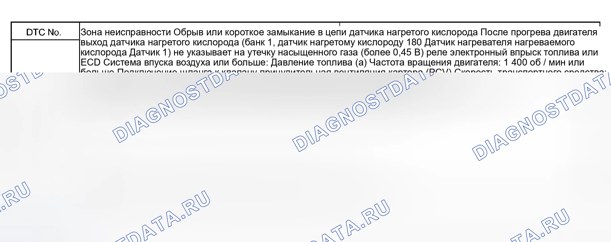 Рис. 138: ОПИСАНИЕ ЦЕПИ. Haval Xiaolong Max I