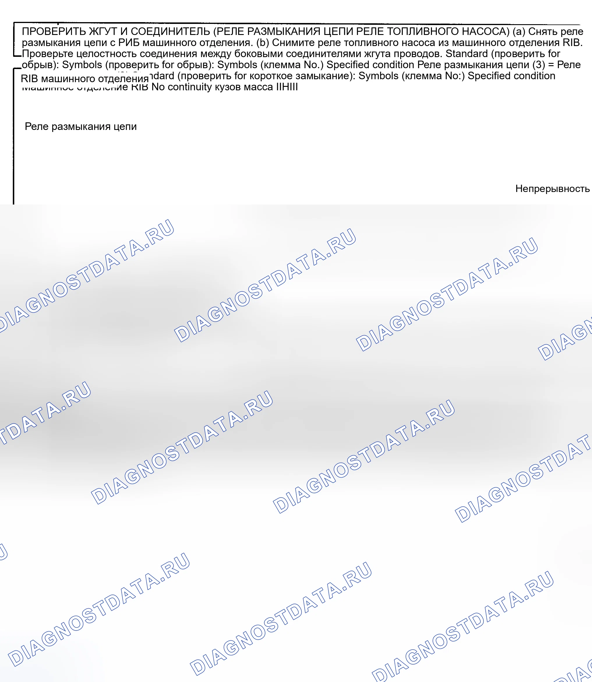 Рис. 483. Toyota Land Cruiser 100 рестайлинг