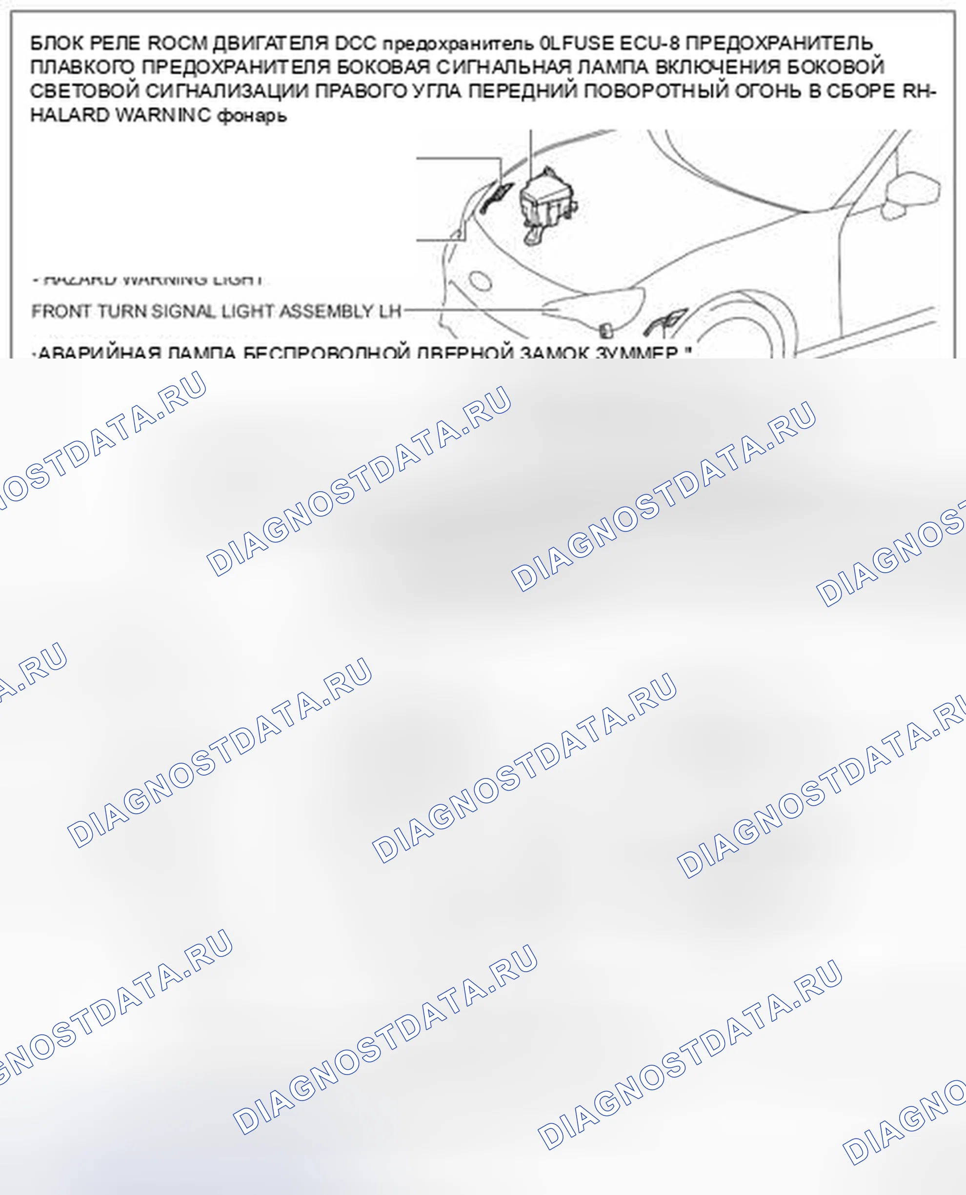 Рис. 244: Расположение деталей. Hyundai Creta I рестайлинг