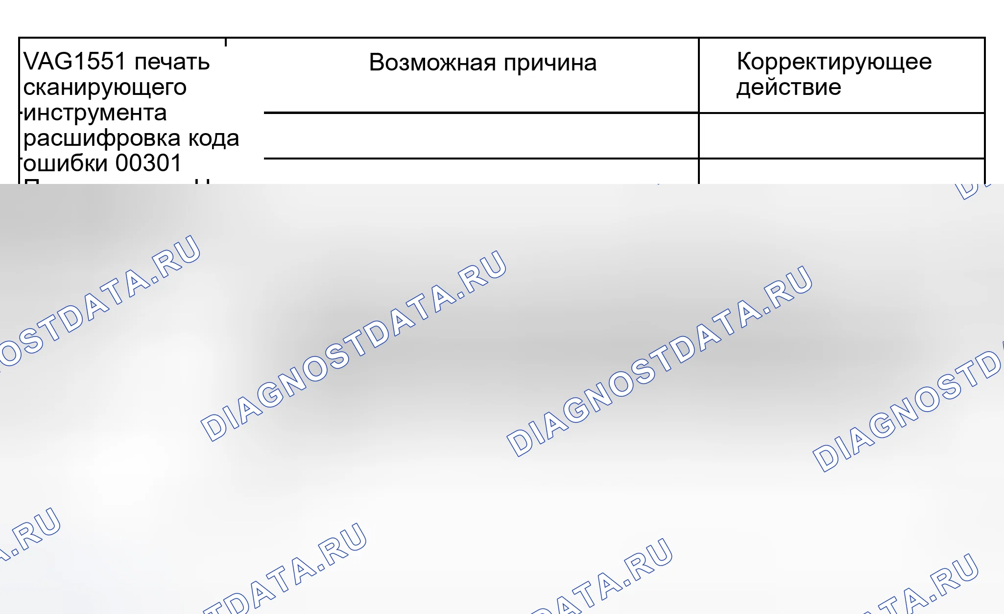 Рис. 192. Audi S8 D2 рестайлинг 2
