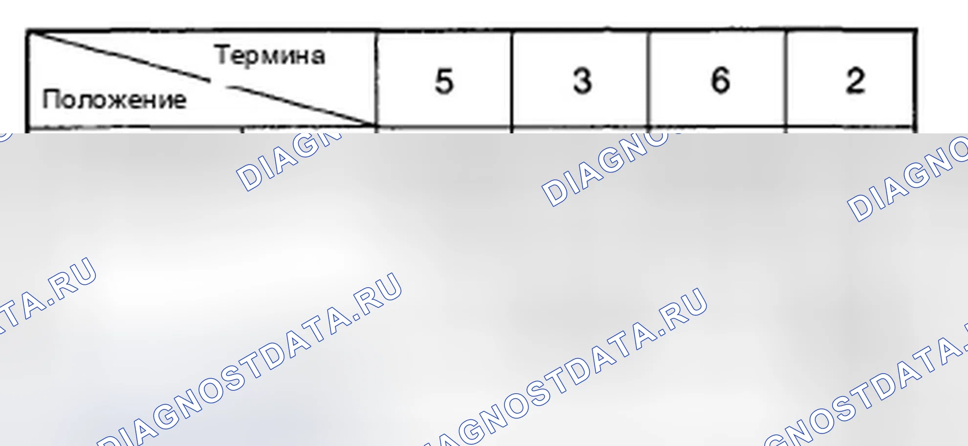 Рис. 88. Hyundai Azera I