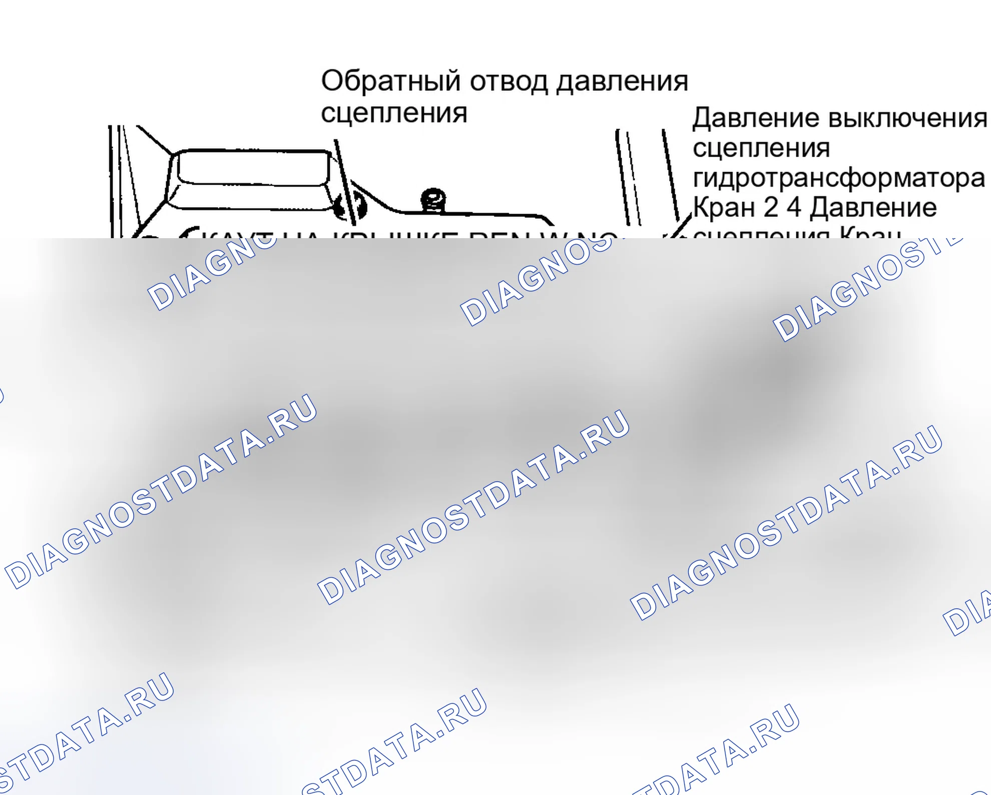 Рис. 10. Dodge Spirit I