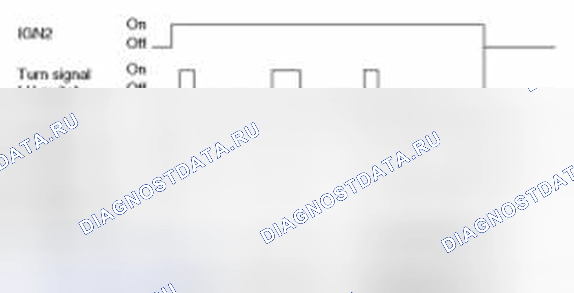 Рис. 41. Geely SC7 I