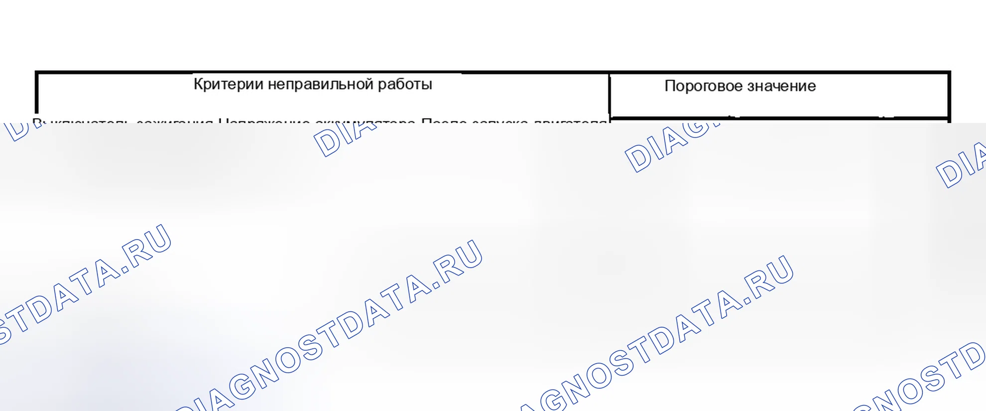 Рис. 2290. Subaru Outback BP