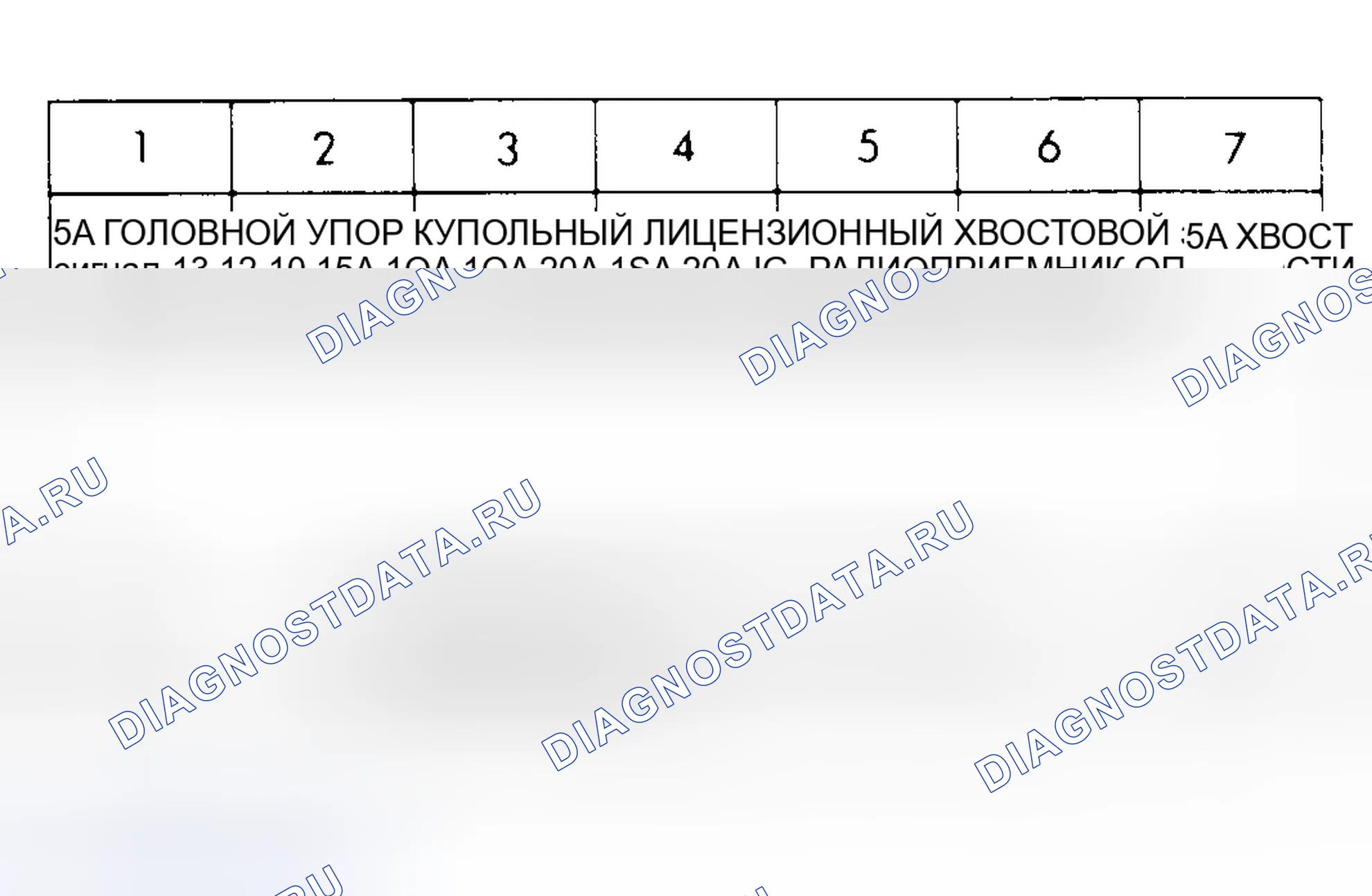Рис. 5: ИДЕНТИФИКАЦИЯ ПАНЕЛИ ПРЕДОХРАНИТЕЛЕЙ. Chevrolet Sprint I