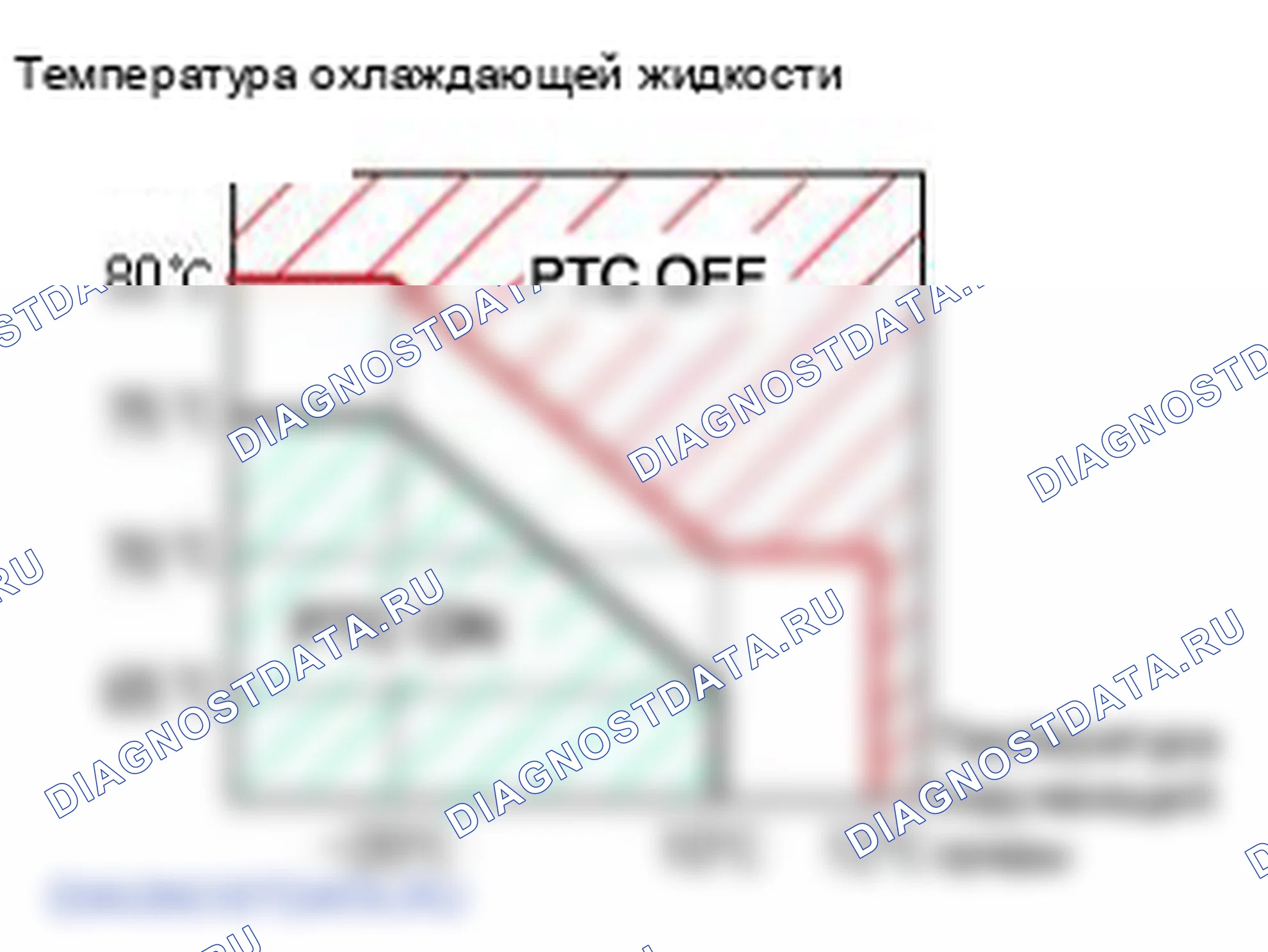 Описание: Нагреватель PTC. Hyundai i20 GB