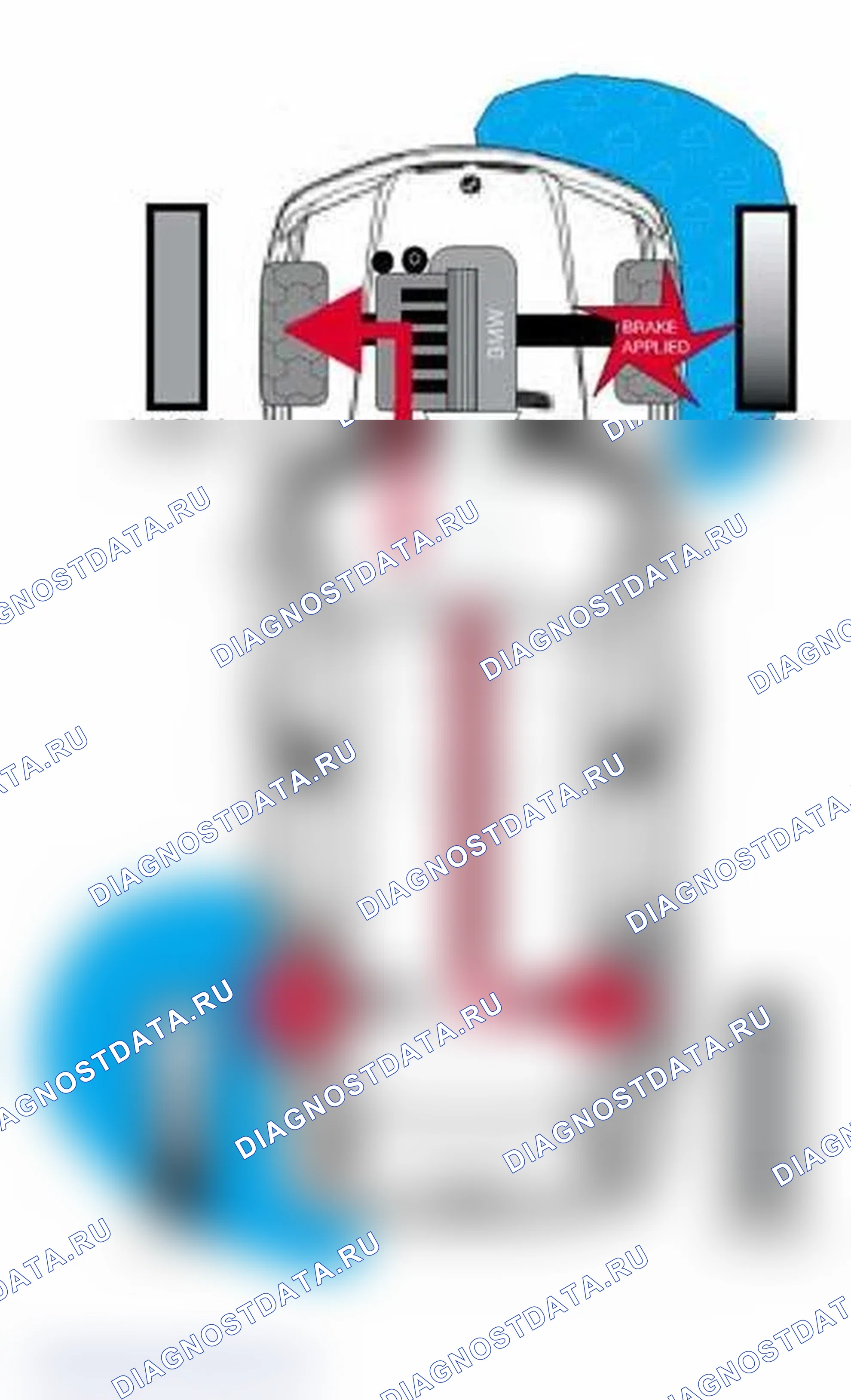 Рис. 125: Поперечная функция блокировки дифференциала. BMW M3 E46