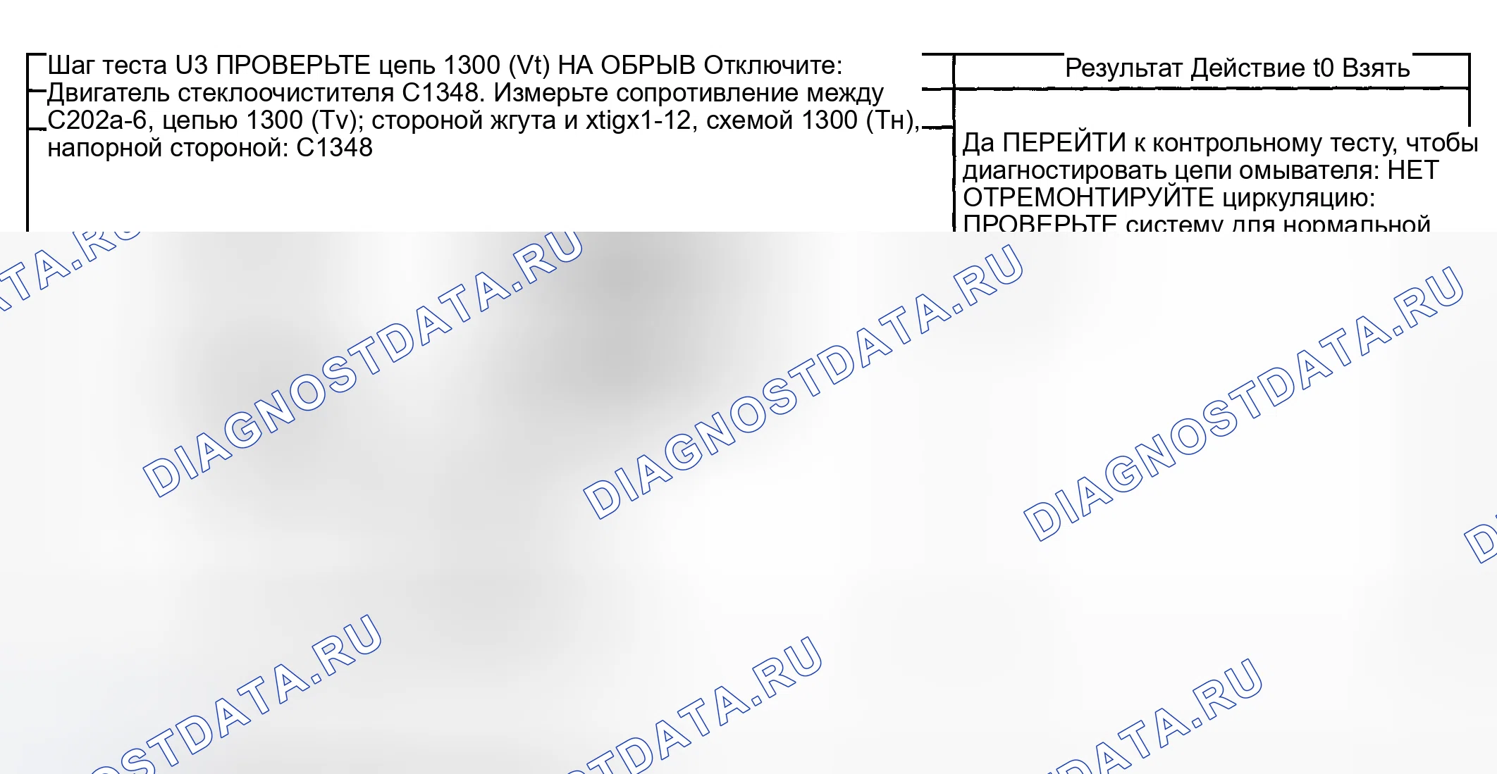 Рис. 210. Hyundai ix20 I рестайлинг
