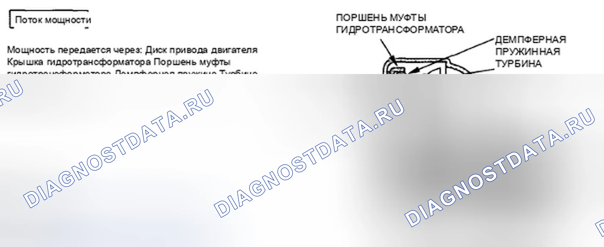 Рис. 381: Блокировка сцепления гидротрансформатора ВКЛ. (Включение сцепления гидротрансформатора). Honda Civic VIII рестайлинг