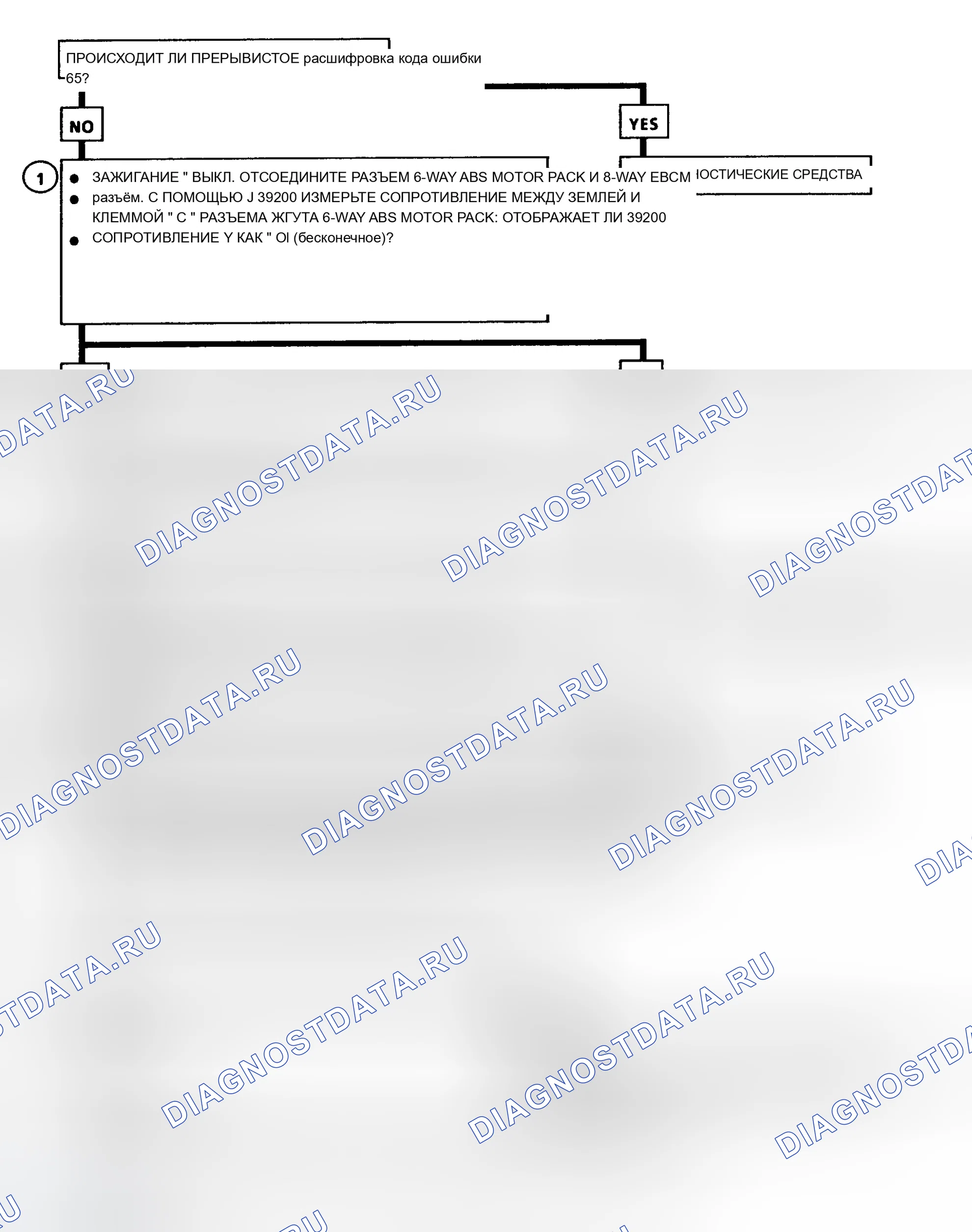 Рис. 77. Buick Century V