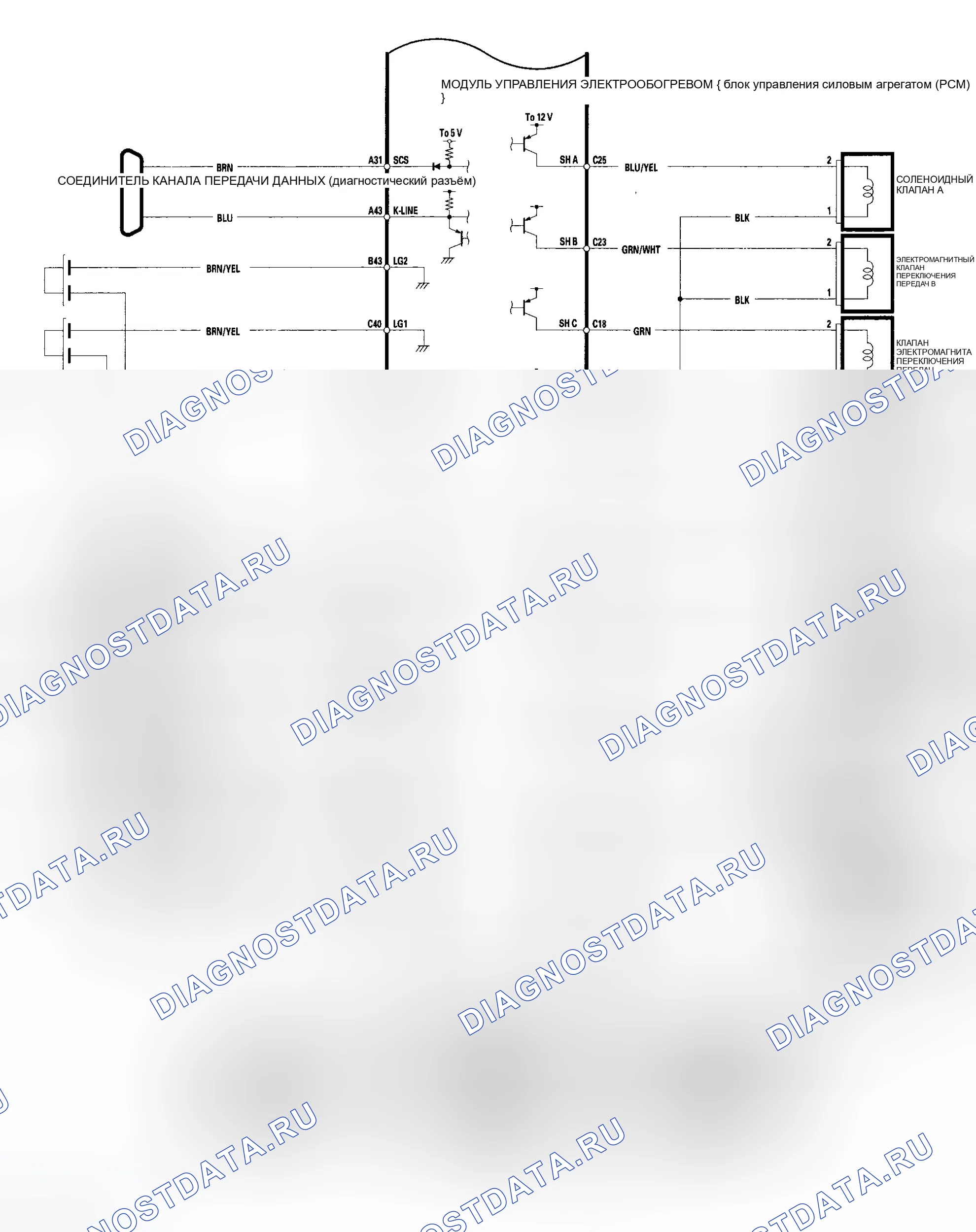 Рис. 376. Honda Odyssey I