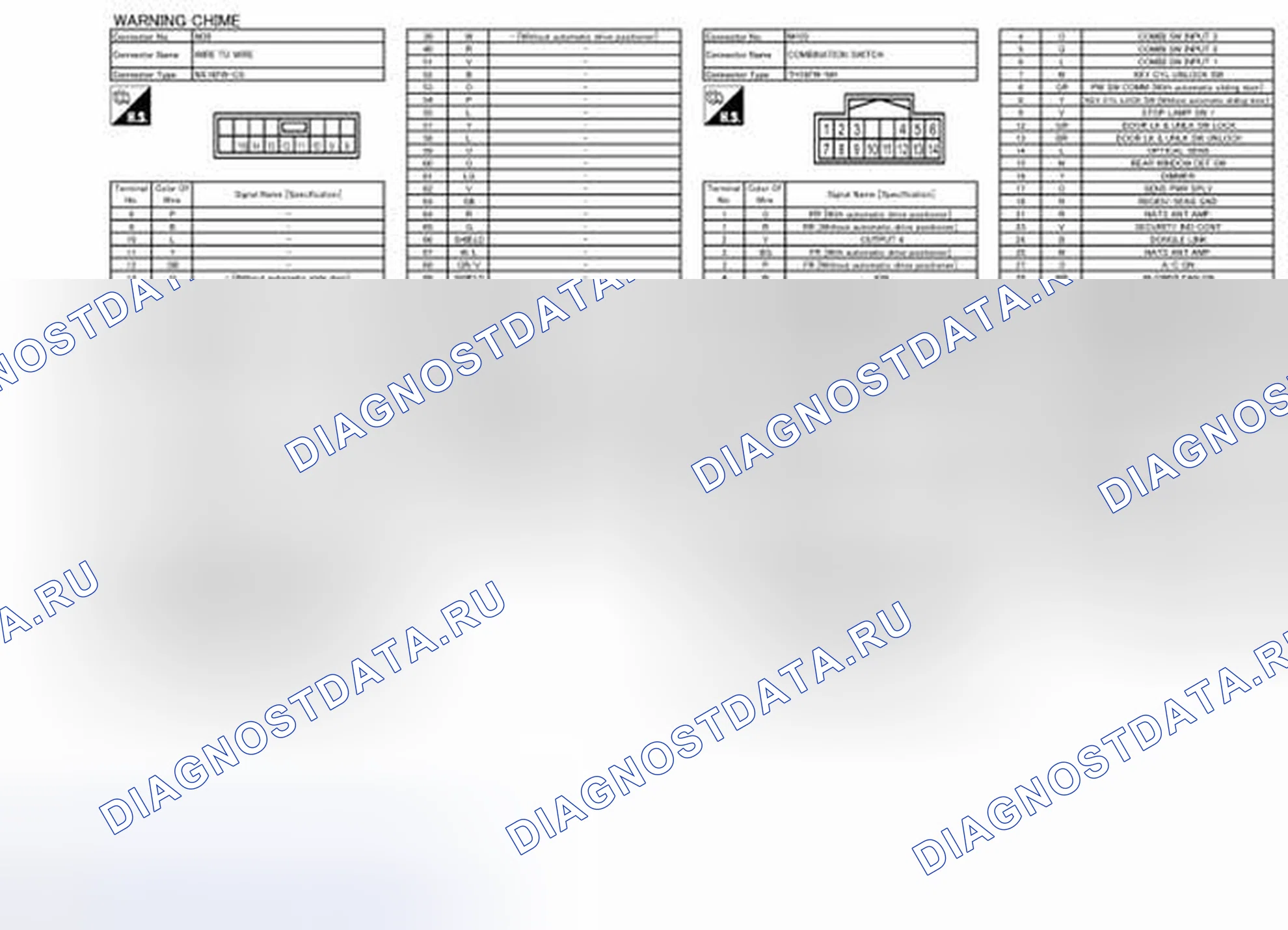 Рис. 61. Nissan Quest IV