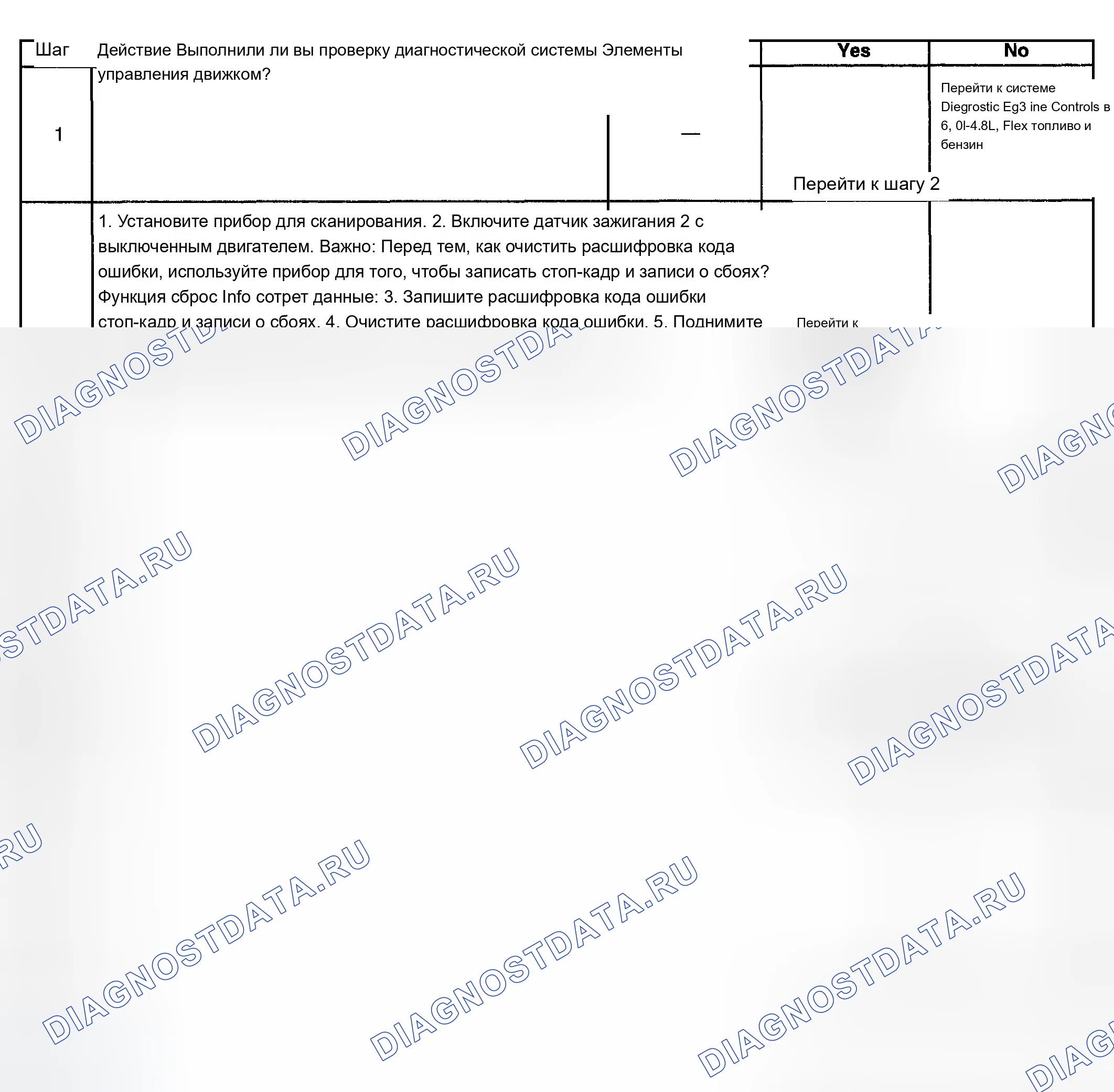 Рис. 1007. Chevrolet Silverado 1500 HD 