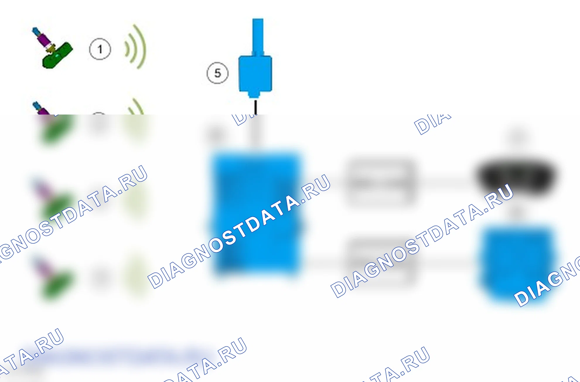 Система контроля давления в шинах (TPMS): описание и работа. Ford Transit VIII