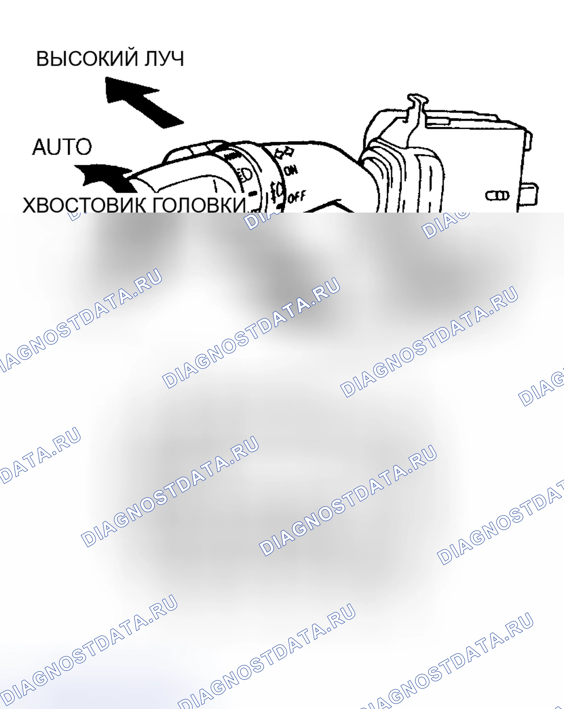 Рис. 16. Lexus RX I