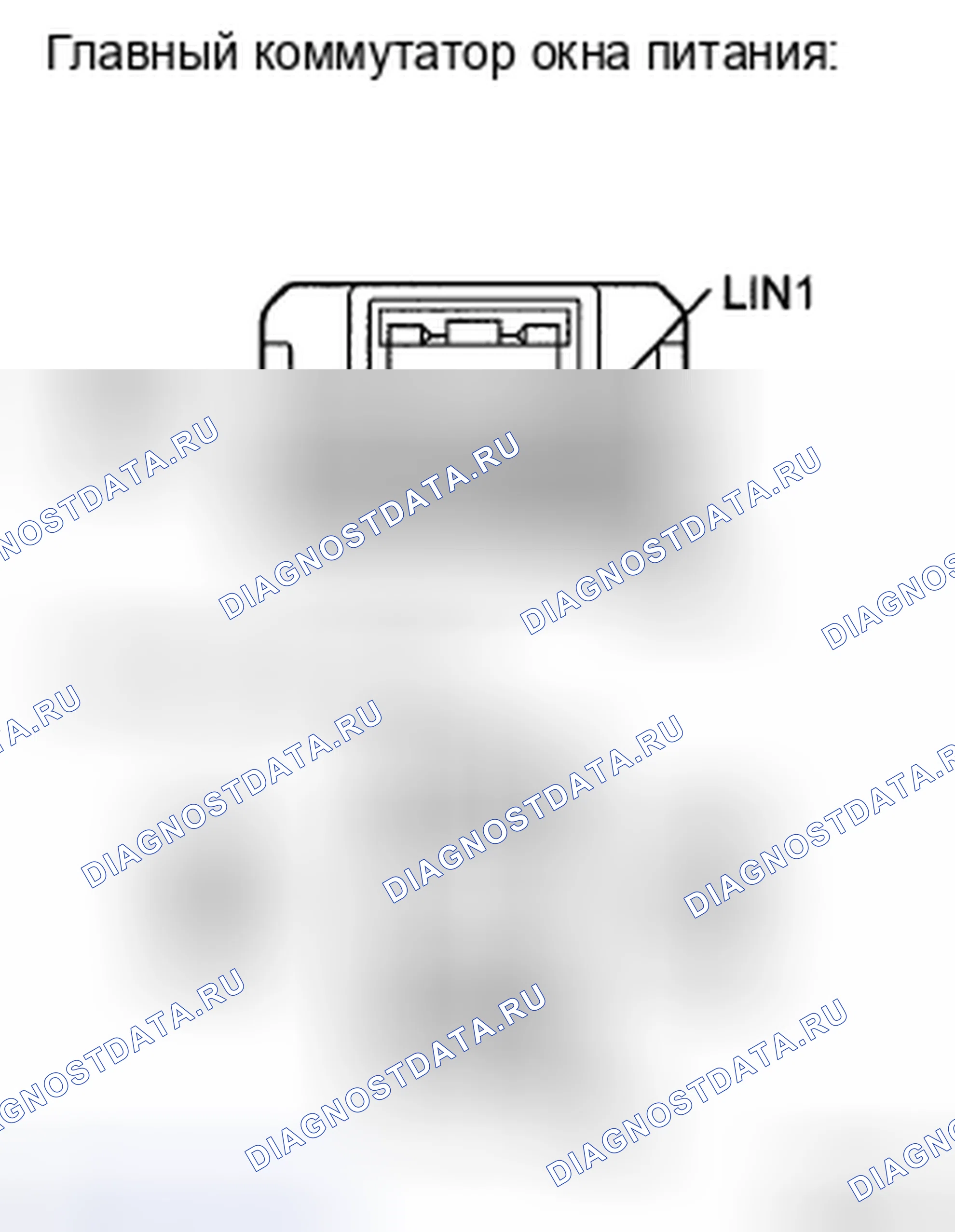 Рис. 36: ПРОЦЕДУРА КОНТРОЛЯ. Haval H5 II