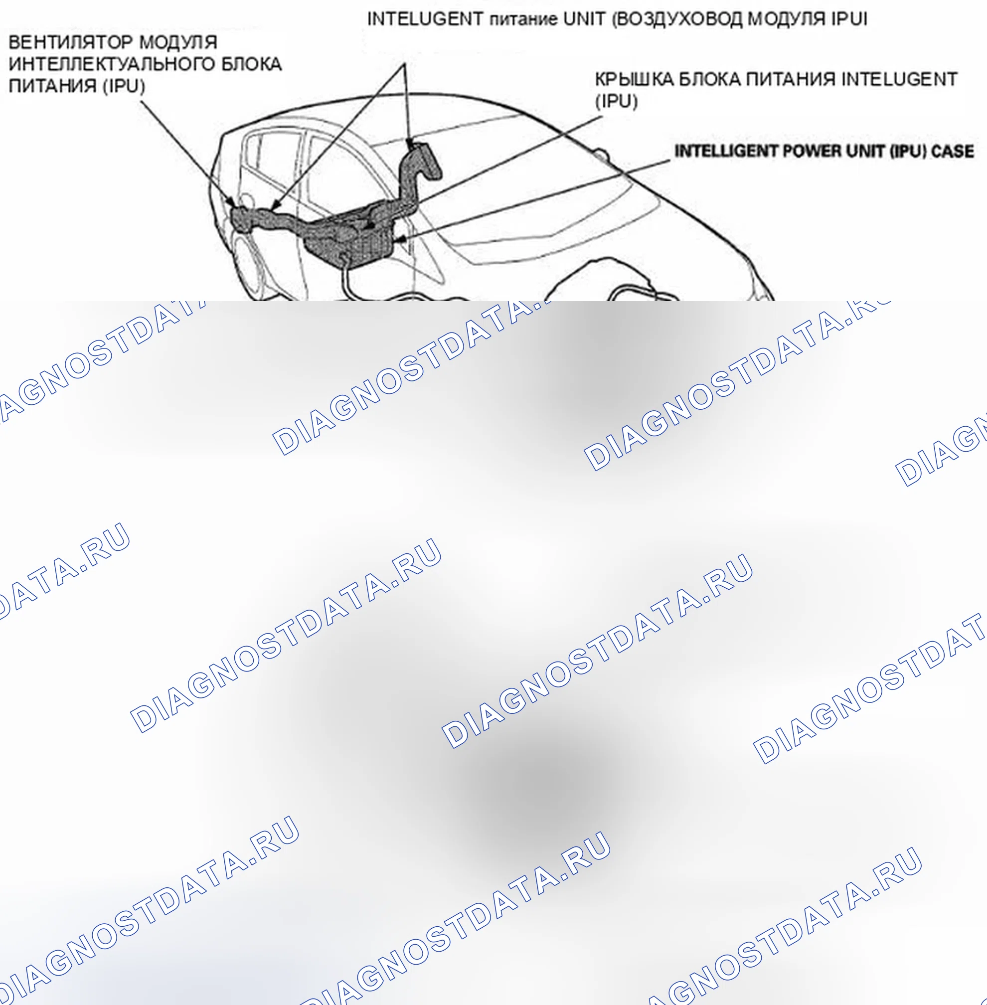 Рис. 253: Индекс расположения компонентов. Honda Insight ZE2
