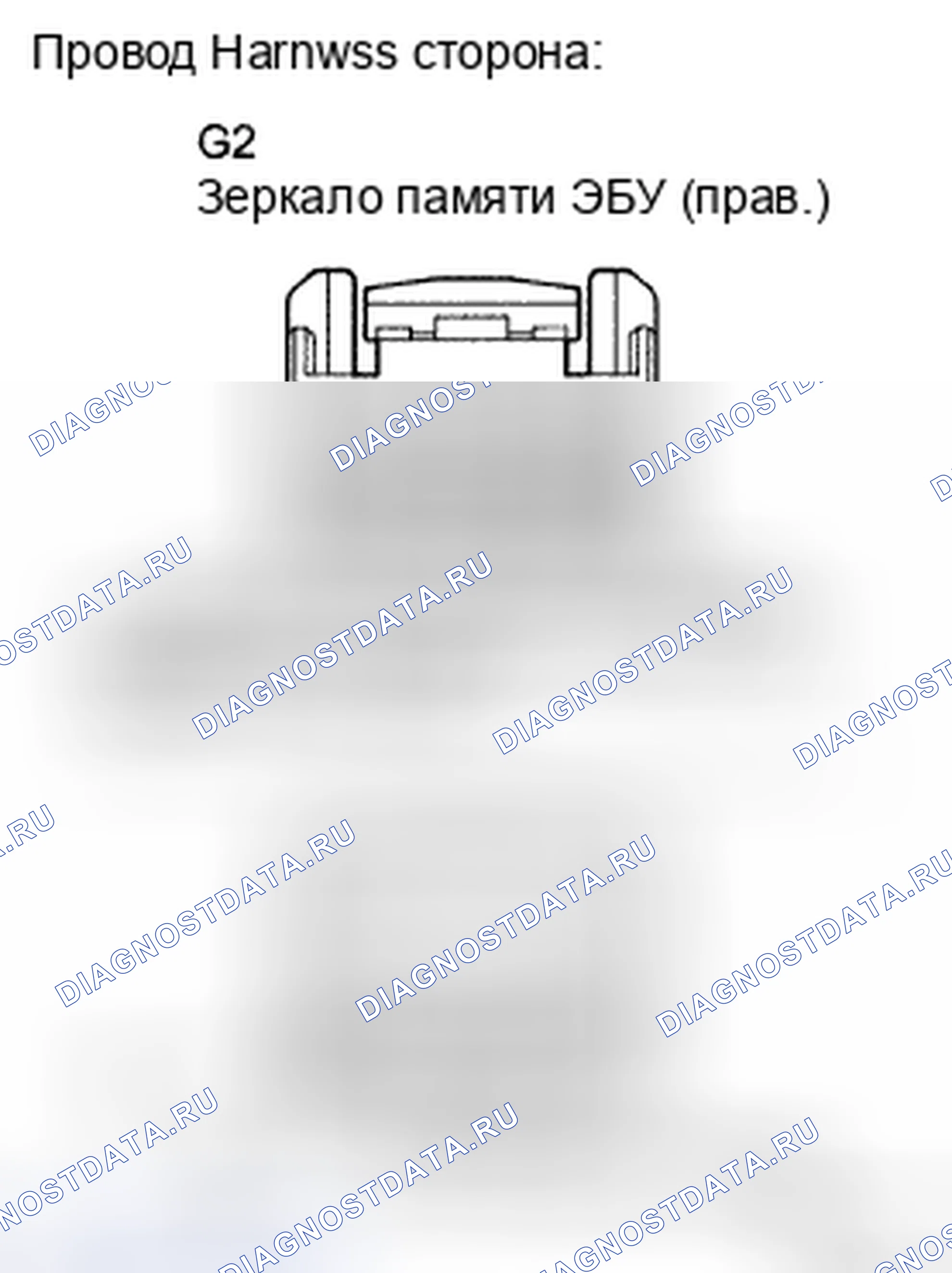 Рис. 14. Toyota Avalon XX30 рестайлинг