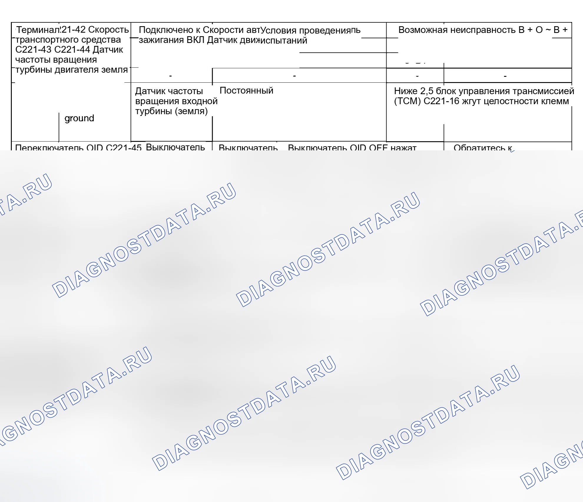 Рис. 70. Geely Xingyue S I