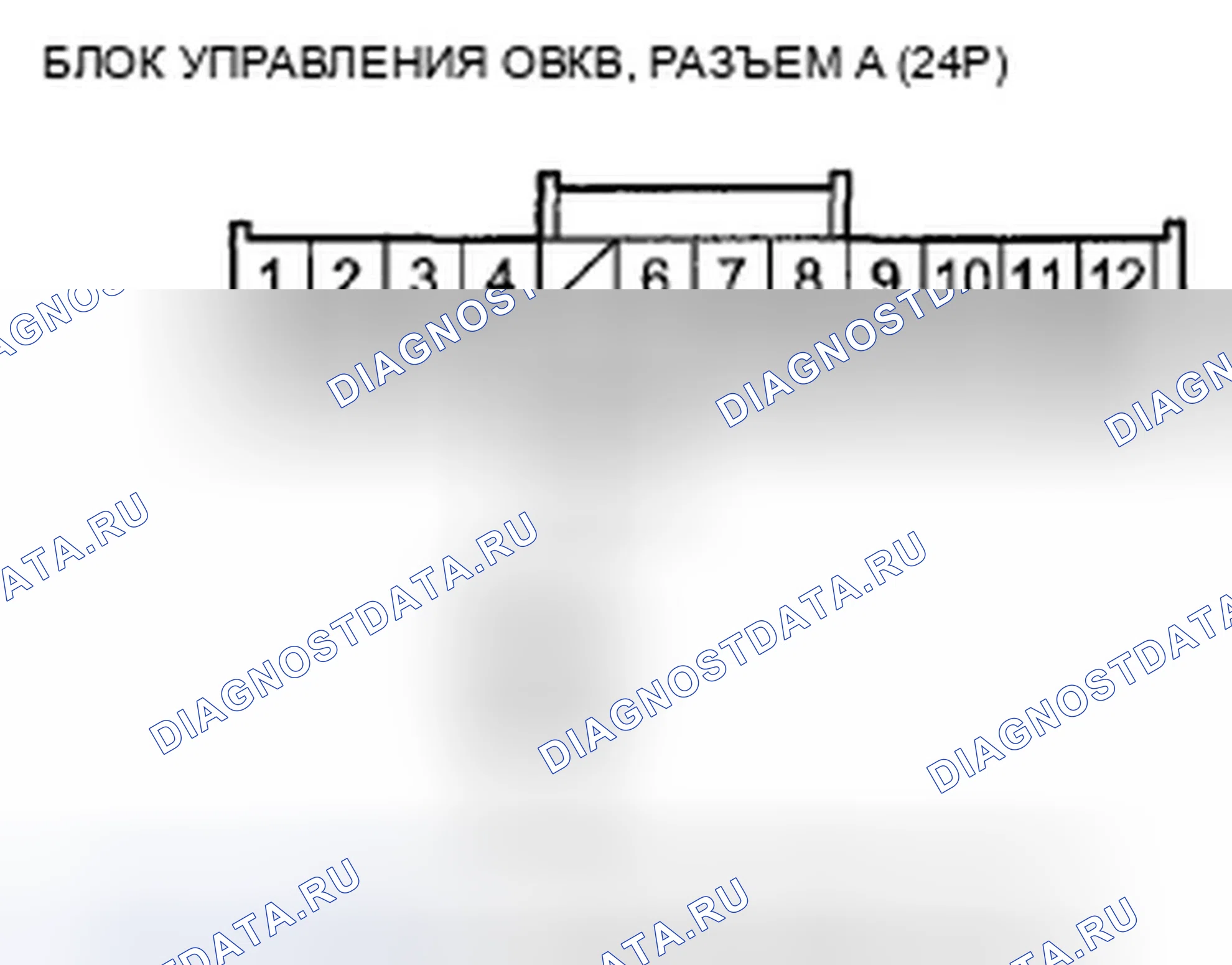 Рис. 140: расшифровка кода ошибки B1234 или расшифровка кода ошибки Индикатор 2: Короткое замыкание в цепи двигателя управления смешиванием воздуха спереди. Honda Pilot II