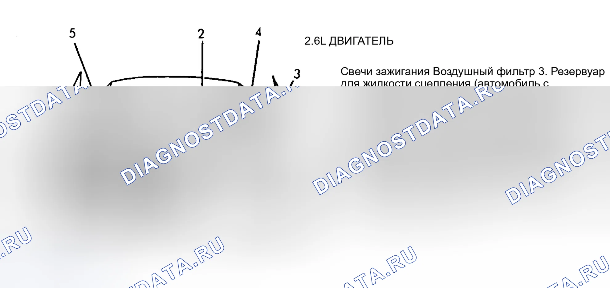 Рис. 5. Honda HR-V I