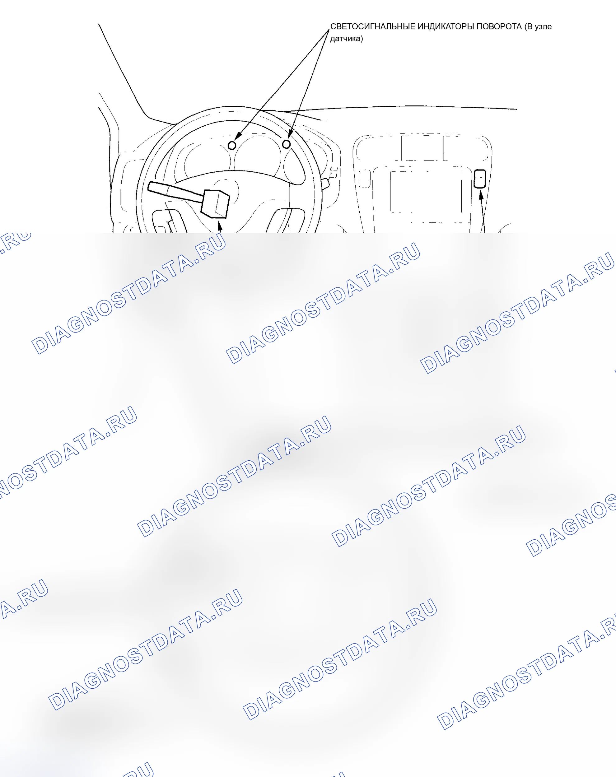 Рис. 37: Указатель расположения компонентов. Acura MDX I
