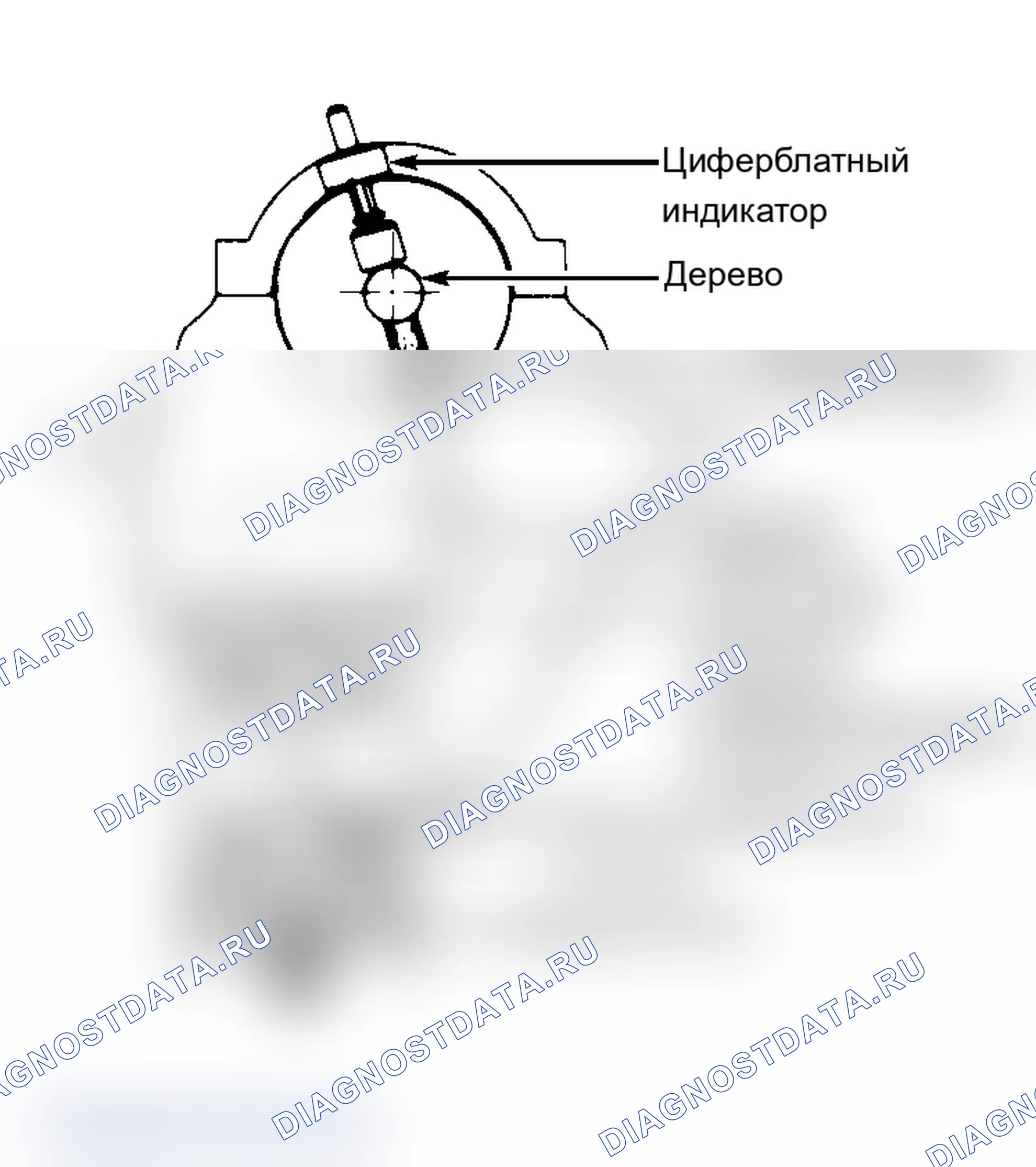 Рис. 16: Повторная сборка. Acura SLX I