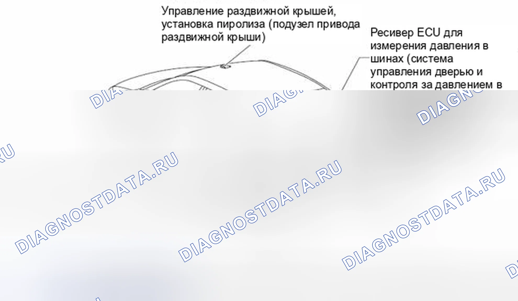 Рис. 435: Корпус. Toyota Camry XV50