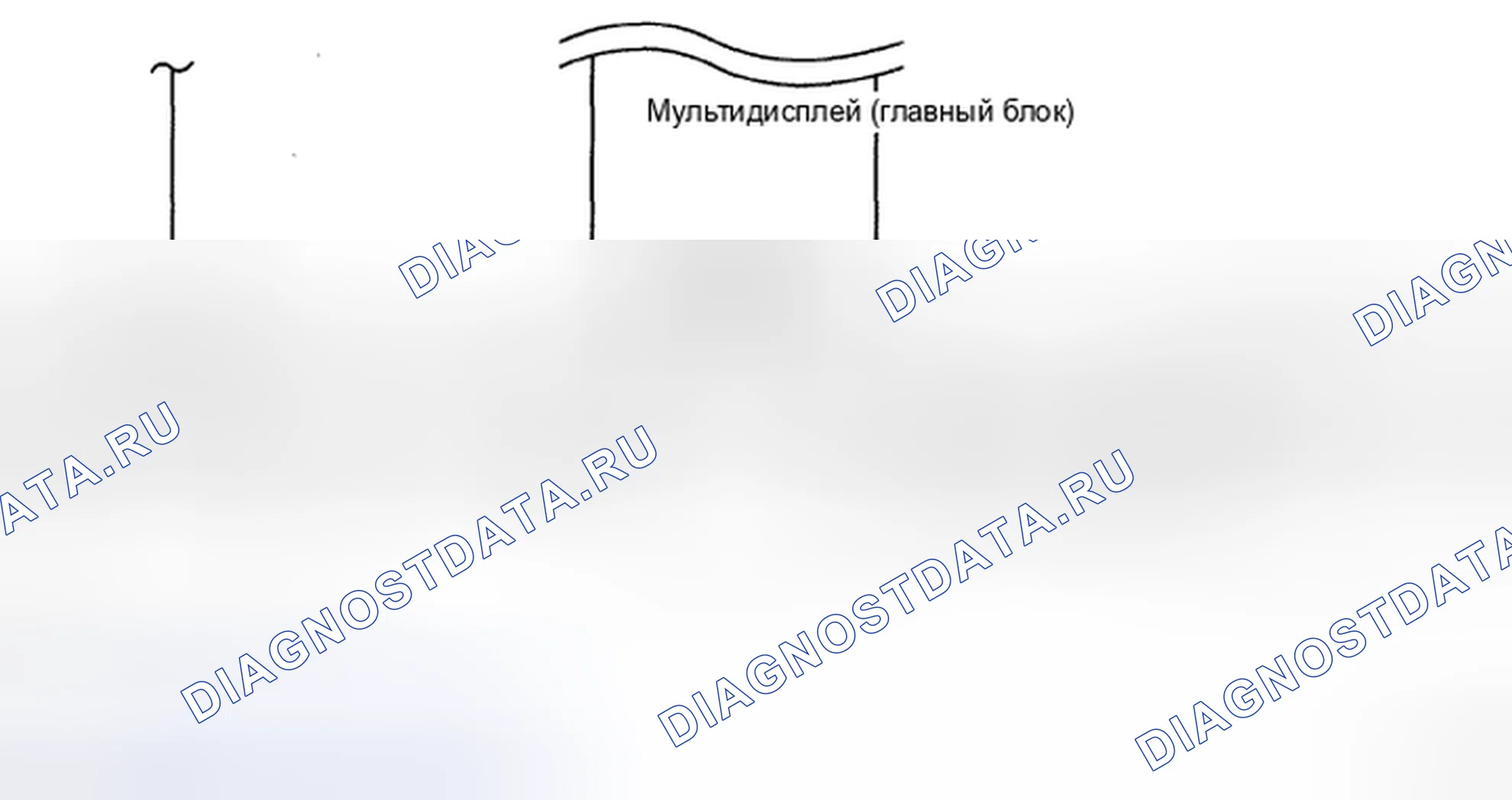 Рис. 4. Toyota Land Cruiser 200