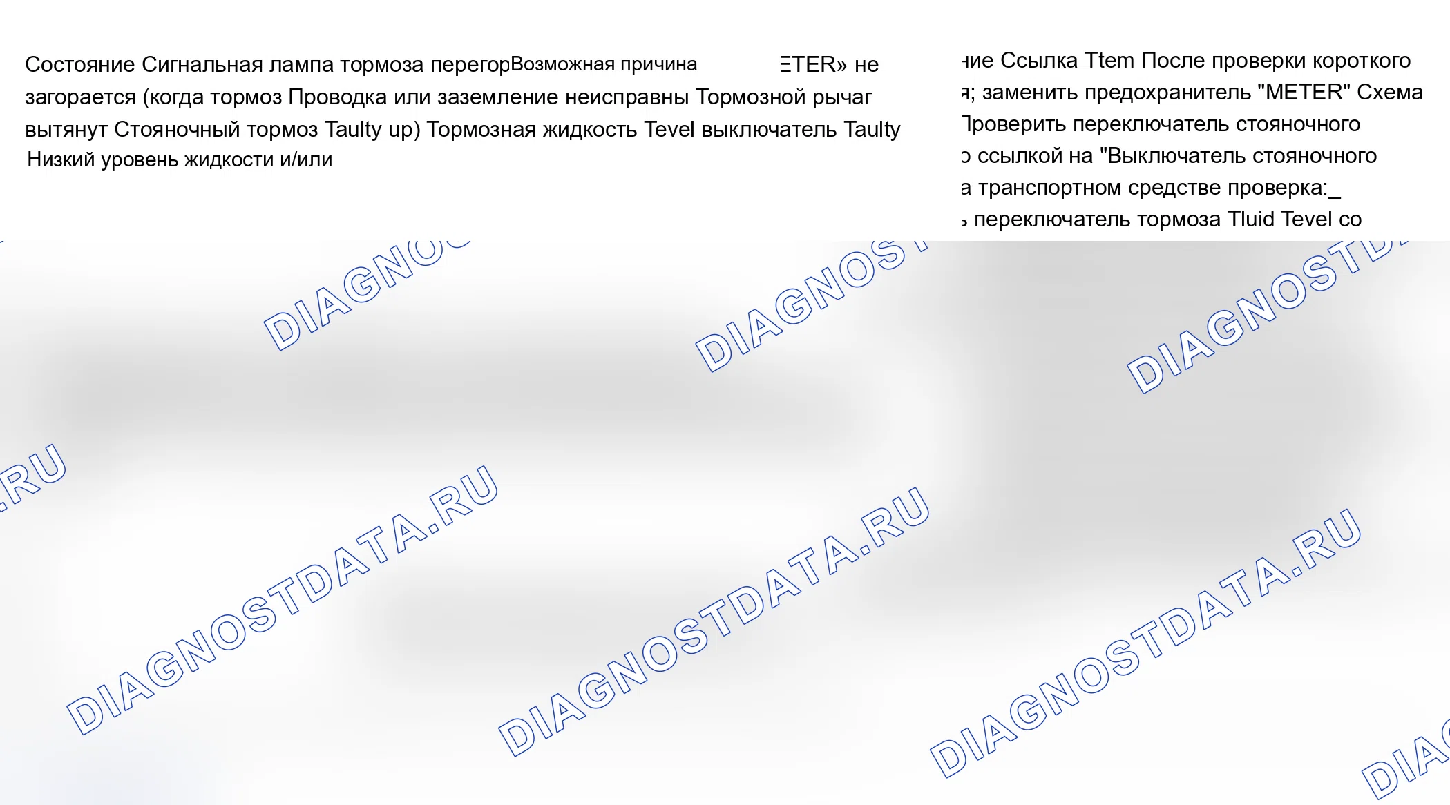 Катализатор — 1.25L Duratec-16V (44kW/60 л.с.) — Sigma/1.25L Duratec-16V (60kW/82 л.с.) — Sigma/1.4L Duratec-16V (70kW/95 л.с.) — Sigma/1.4L Duratec-16V (71kW/96 л.с.) — Sigma / 1,4a-T1a - 1. 16V (71kW/96 л.с.) — Sigma: описание и работа. Ford B-MAX I