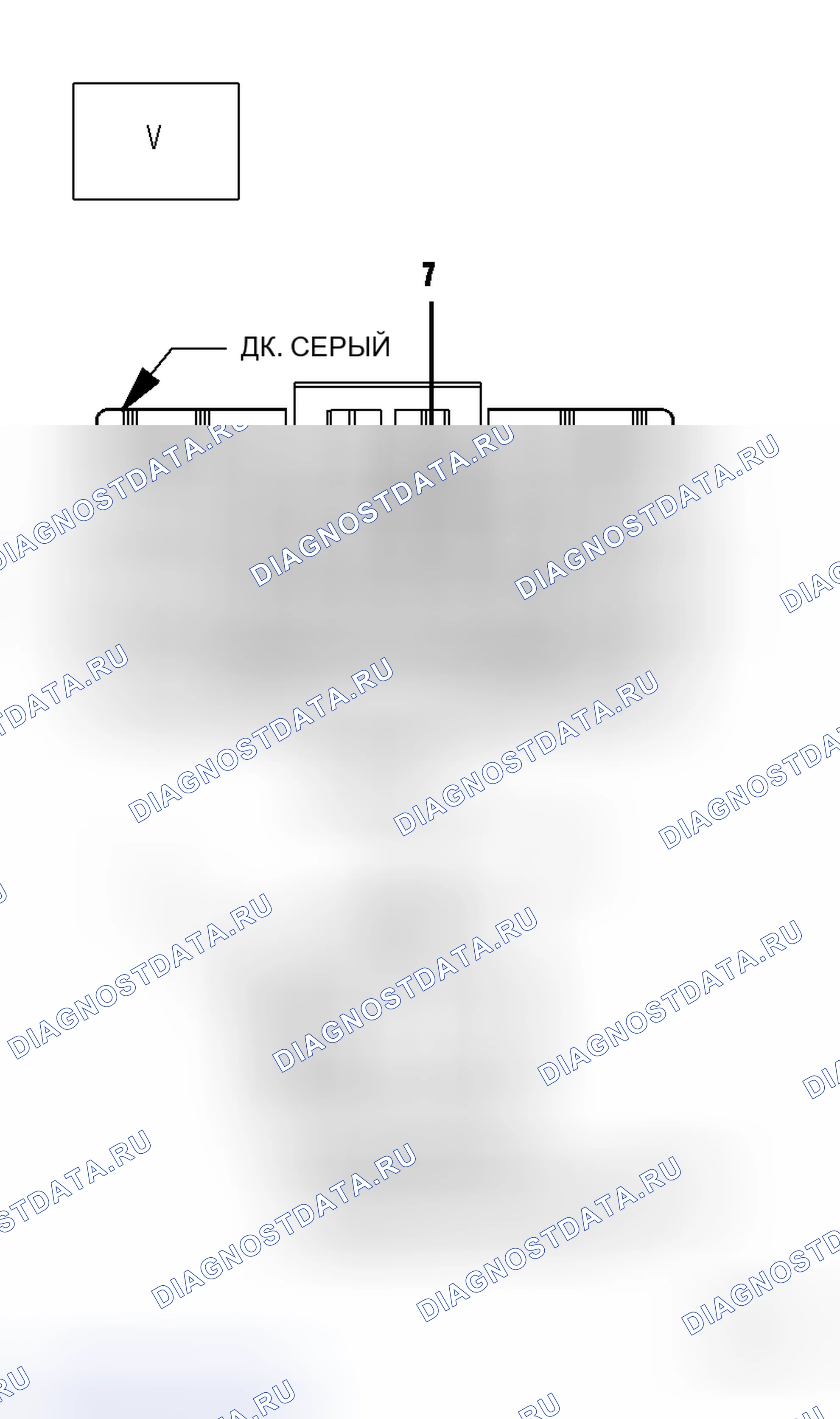 Рис. 15: Диагностический тест. Chrysler Town & Country V