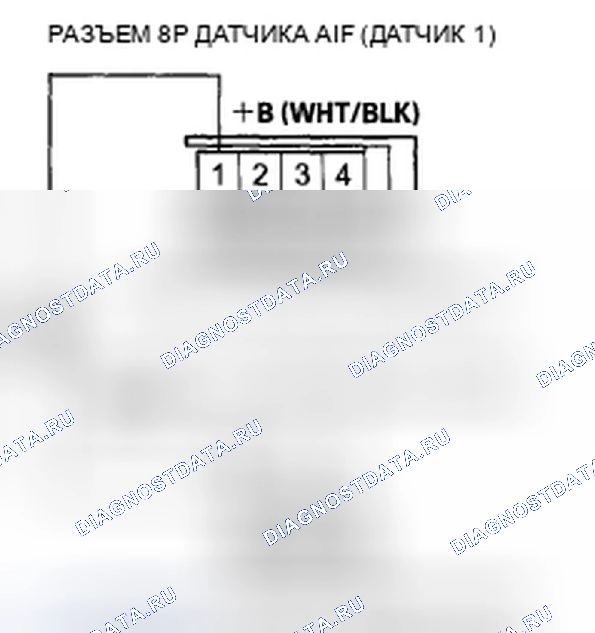 Рис. 50. Honda Accord VIII рестайлинг