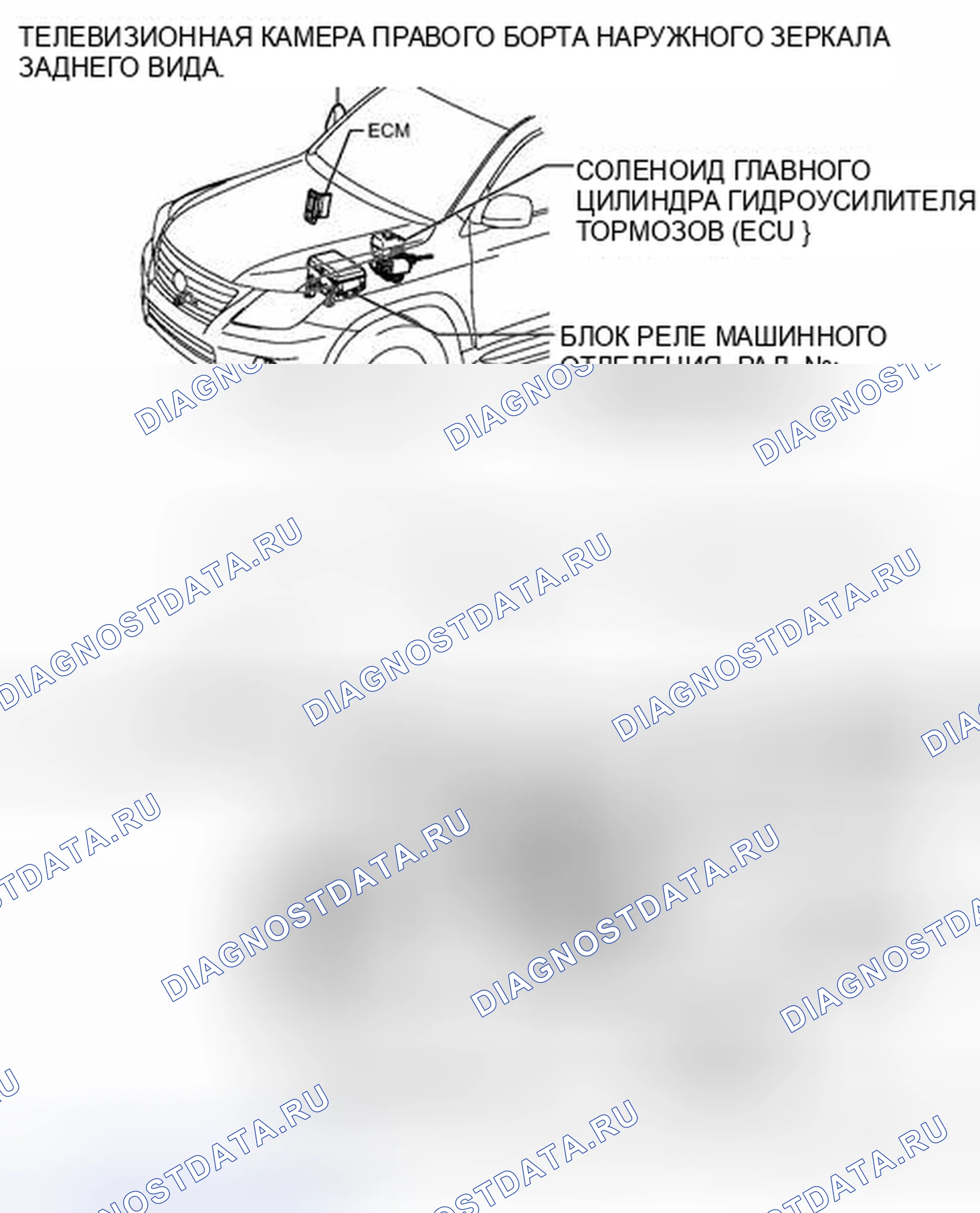 Рис. 62: ИЛЛЮСТРАЦИЯ. Haval Xiaolong I