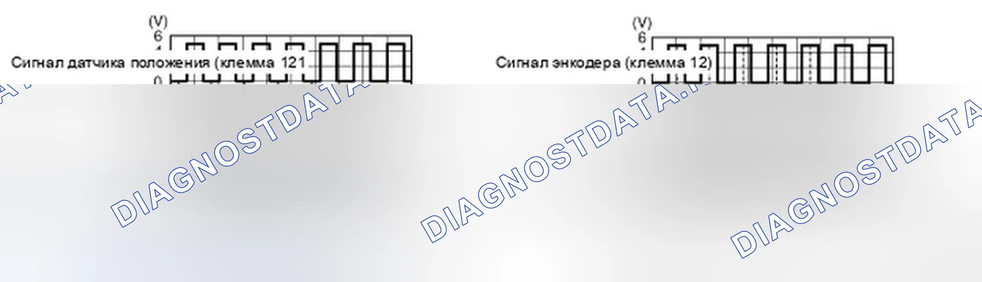 Рис. 98. Infiniti M35 III рестайлинг
