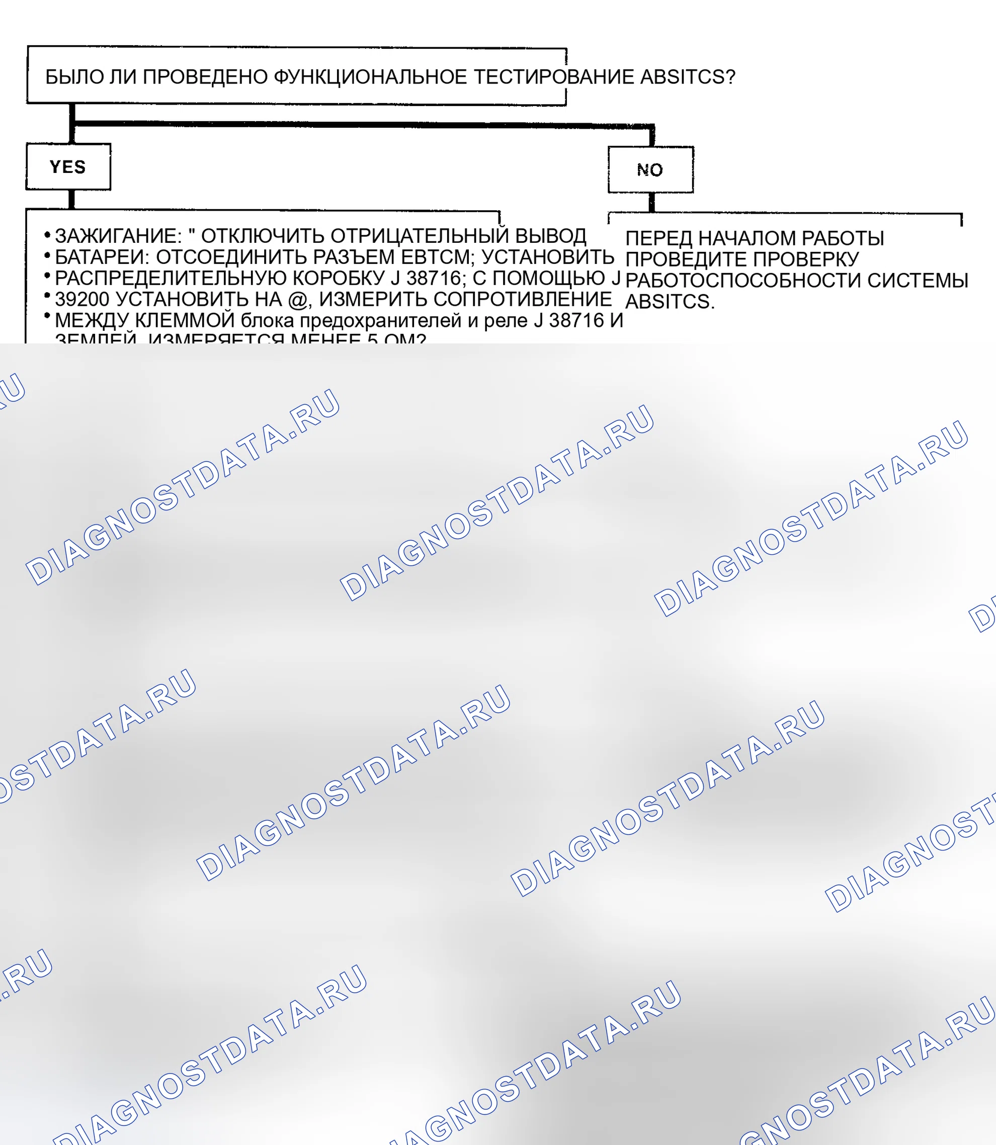 Рис. 41. Hyundai Verna IV рестайлинг